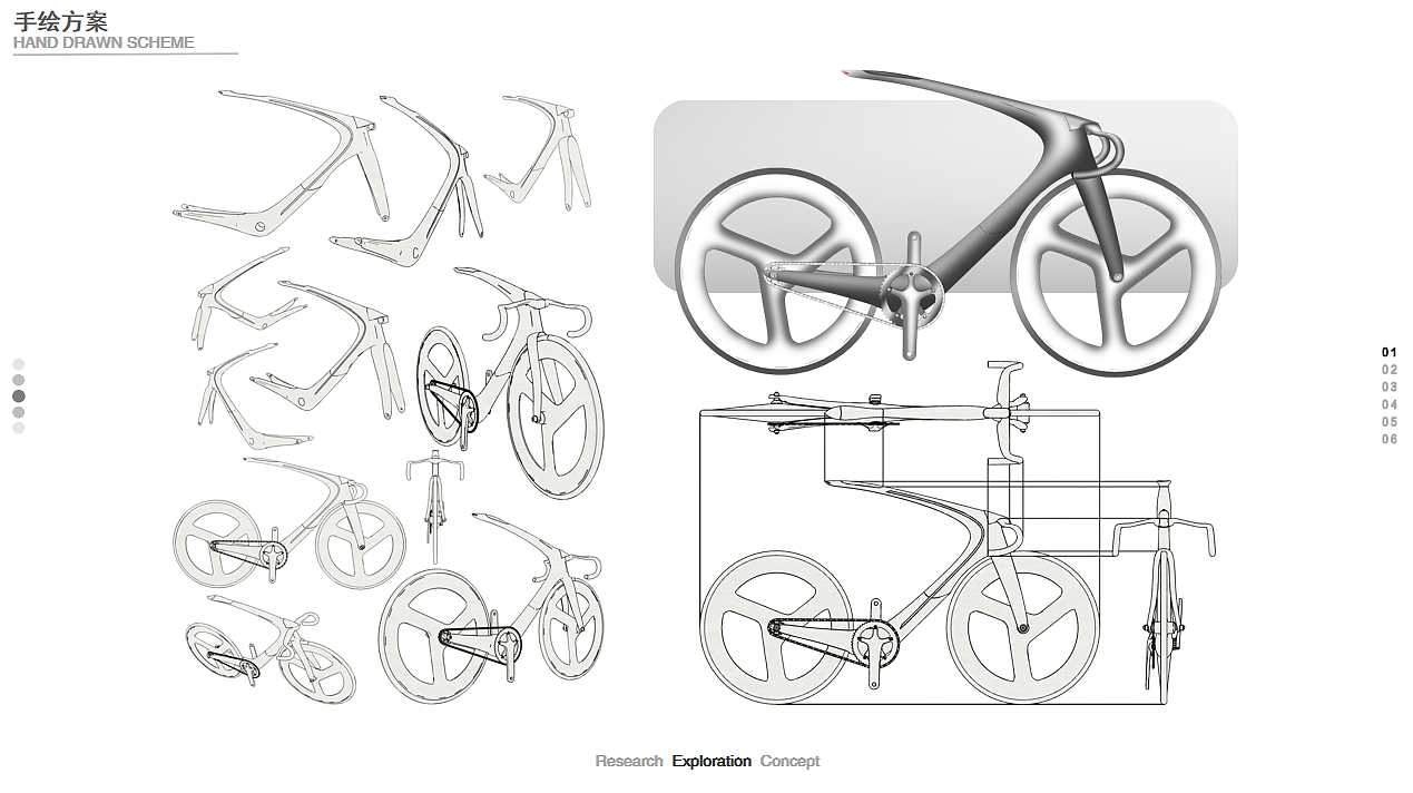 自行车设计，自行车，死飞，单车，固齿，梗牙，公路车，场地车，