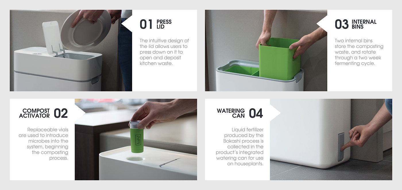 Kitchen garbage，environment protection，composter ，dustbin，