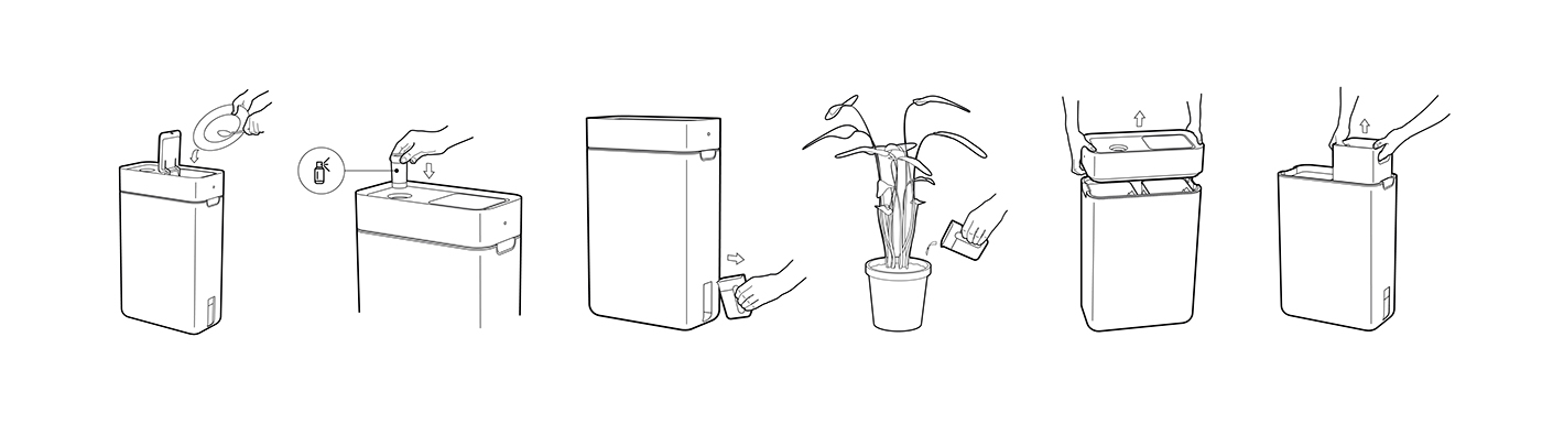 Kitchen garbage，environment protection，composter ，dustbin，