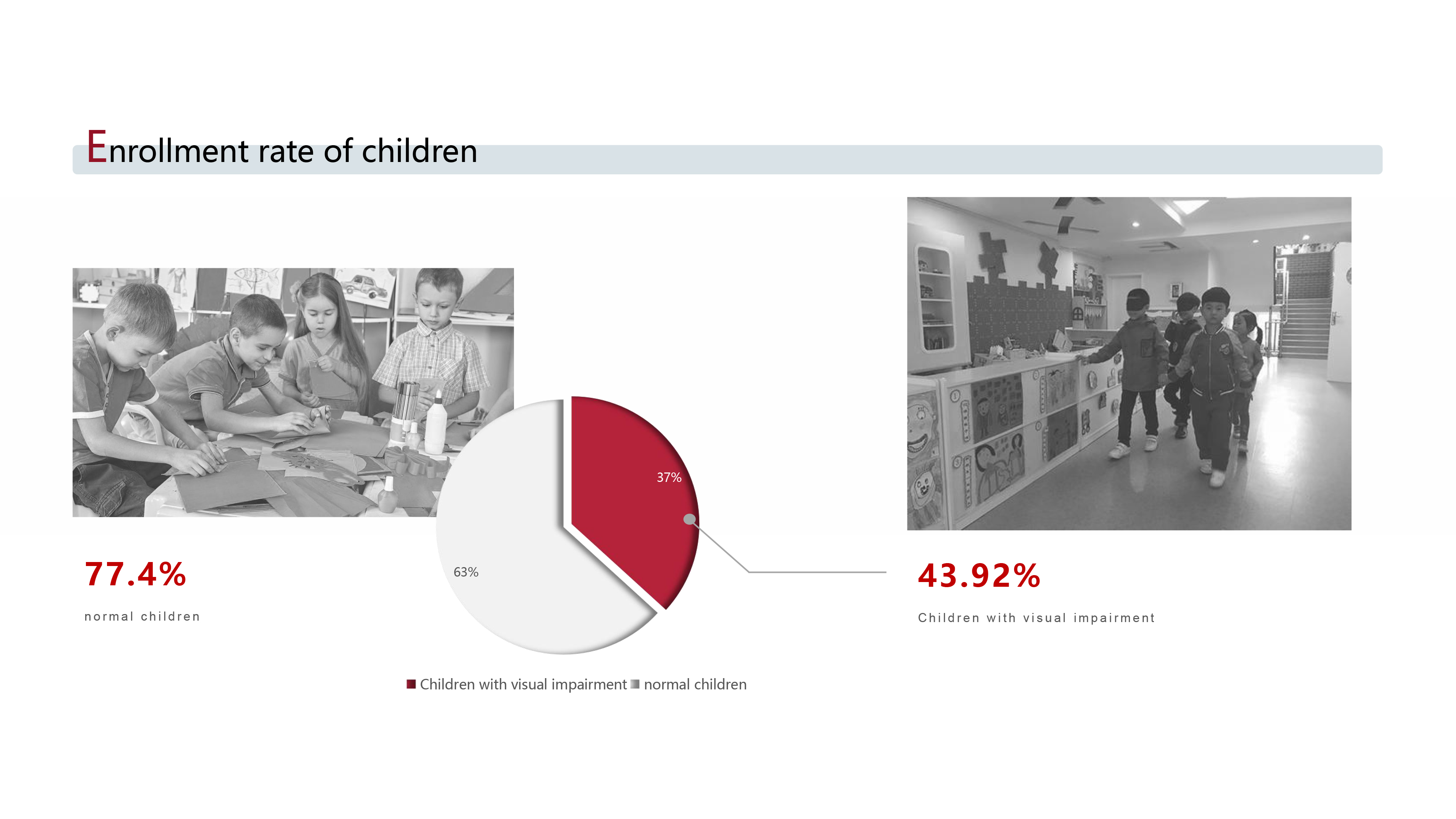 Tactile toys，modularization，Accessibility，Magnetic attraction，Tactile toys，modularization，Accessibility，Magnetic attraction，