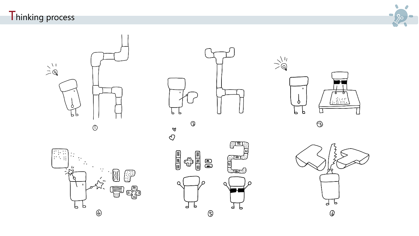 Tactile toys，modularization，Accessibility，Magnetic attraction，Tactile toys，modularization，Accessibility，Magnetic attraction，