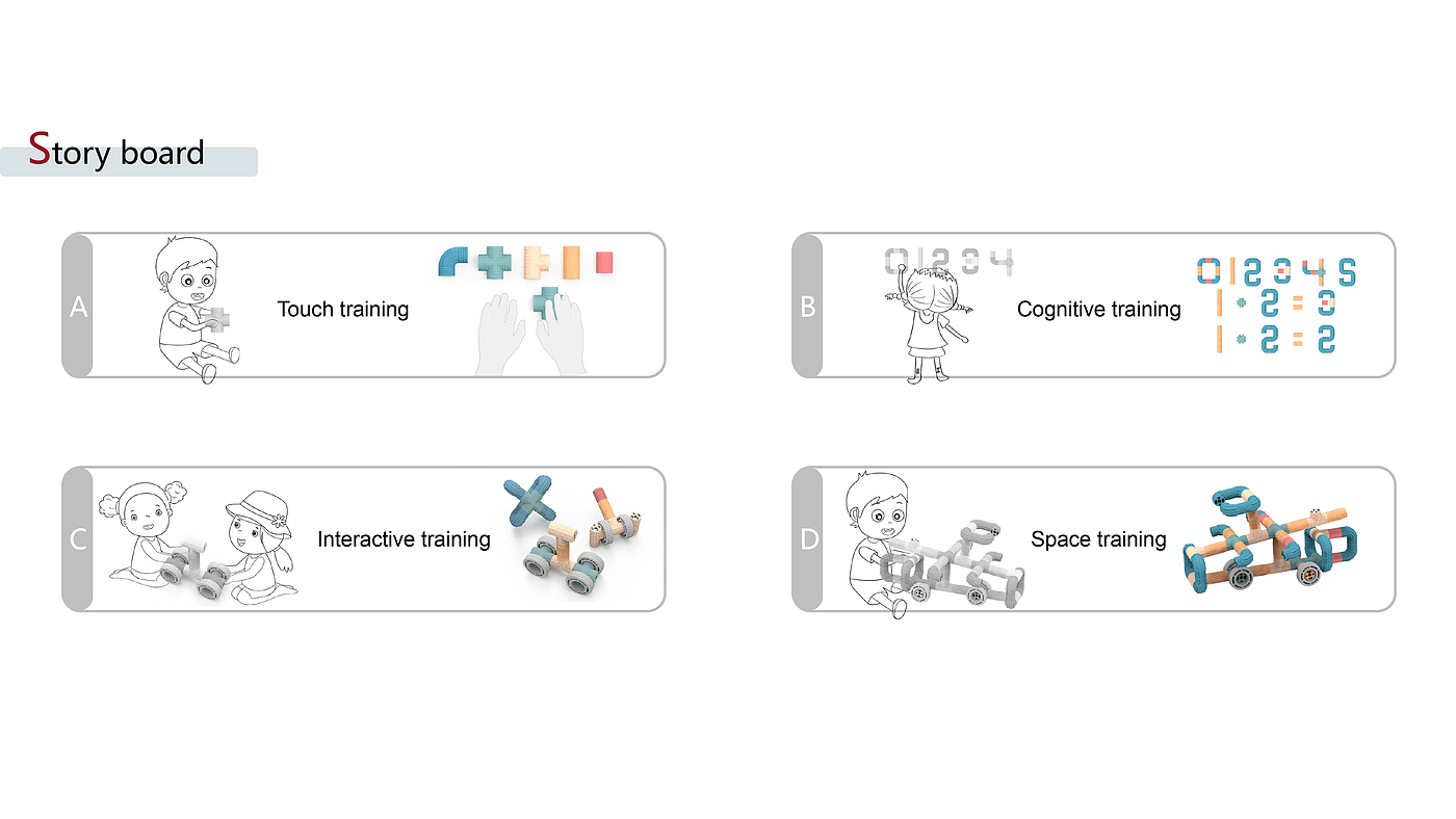 Tactile toys，modularization，Accessibility，Magnetic attraction，Tactile toys，modularization，Accessibility，Magnetic attraction，