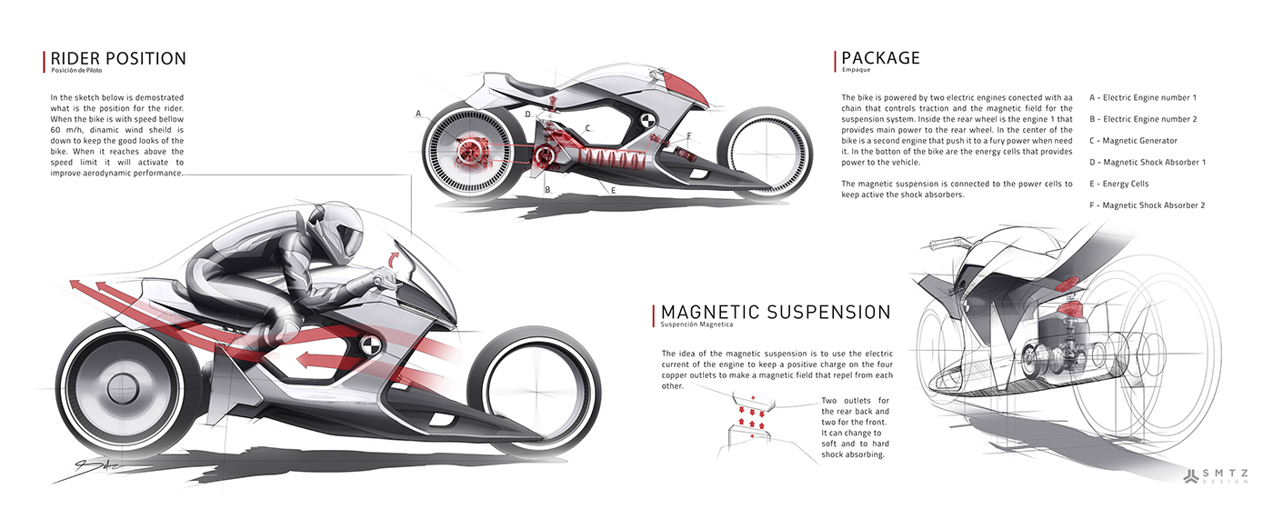 bmw，motorcycle，concept，