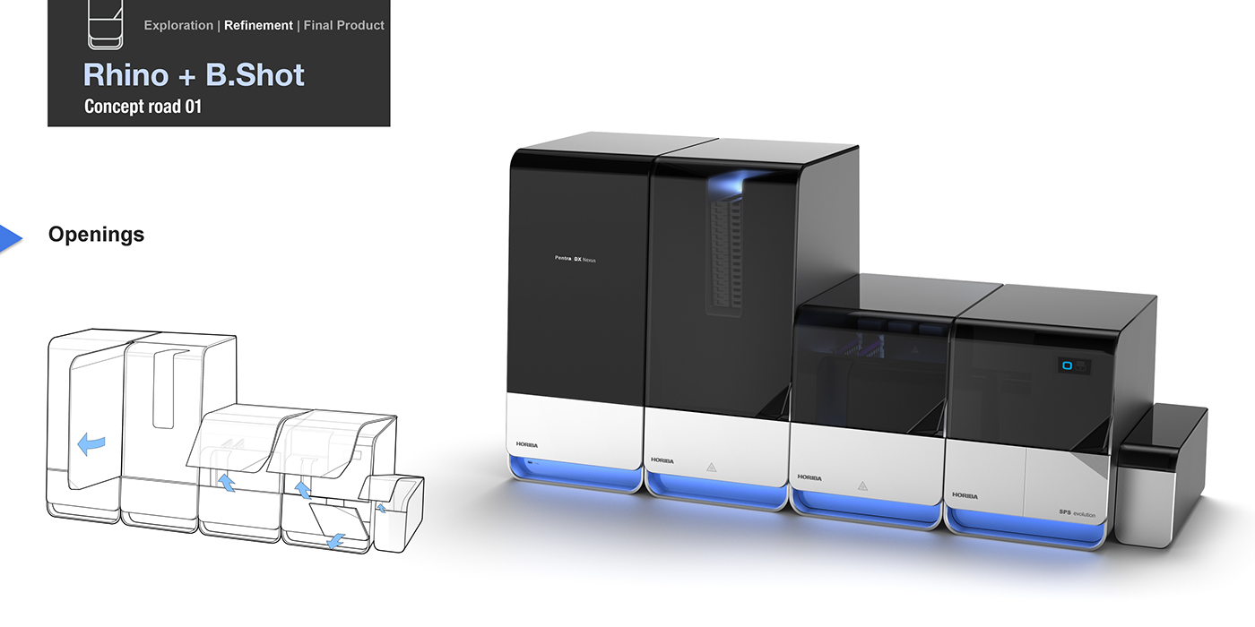 Simplicity，Blood analysis，medical，