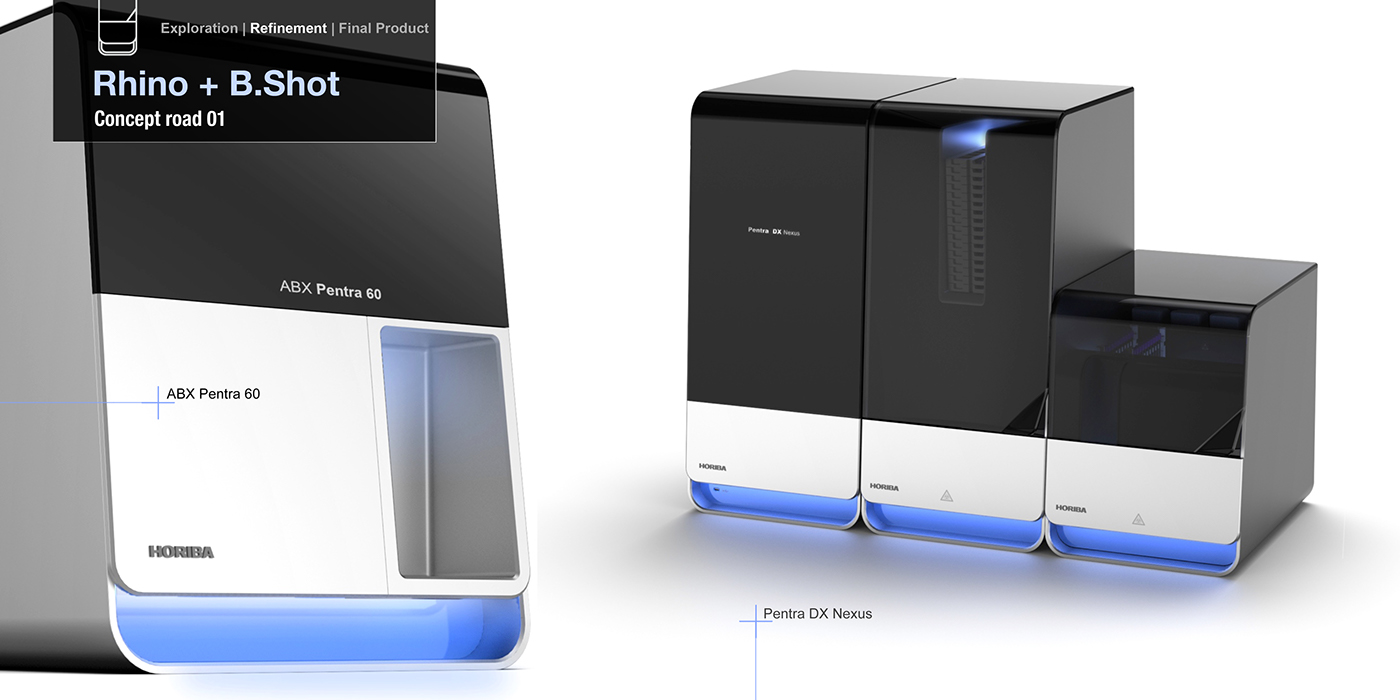 Simplicity，Blood analysis，medical，