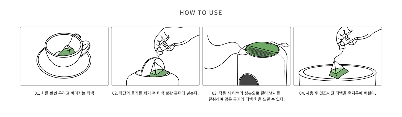 Choi hyun-jun，environment protection，Visual design，Tea bag air purifier，tea bag air purifier，Choi hyun-jun，environment protection，Visual design，