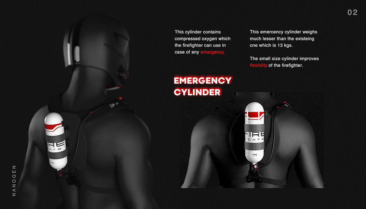 NanoGen，Breathing apparatus for firefighters，Self contained breathing apparatus (SCBA)，Safe and effective，Carbon monoxide and hydrogen cyanide, etc，Nanofiber，