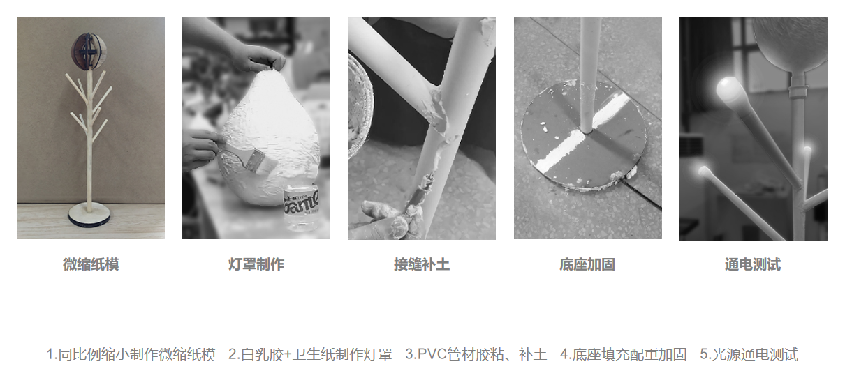 Lamp design，lamps and lanterns，Floor lamp，Coat rack，Coat hanger design，coat hanger，Unconscious design，