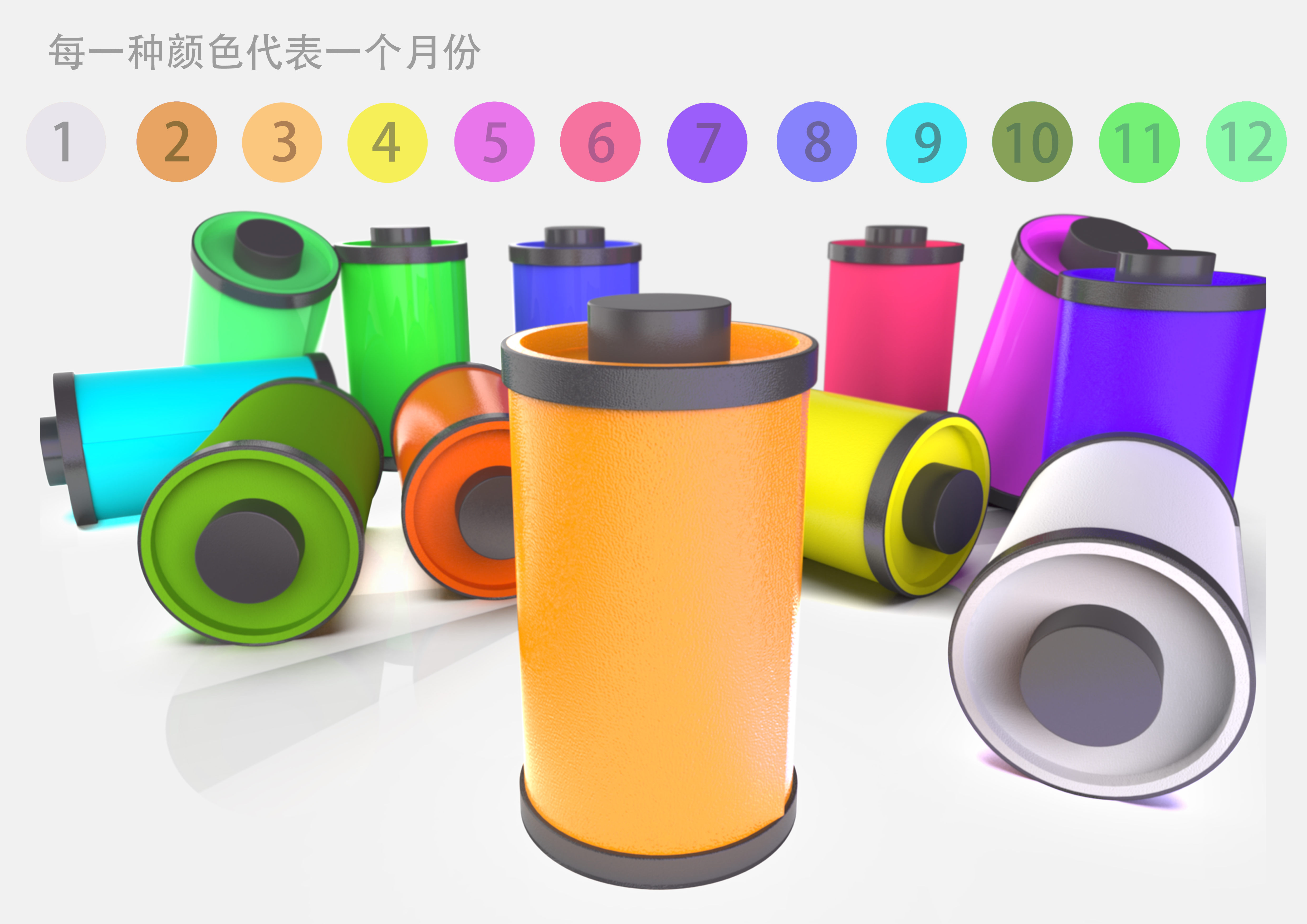 Remaining = Design，