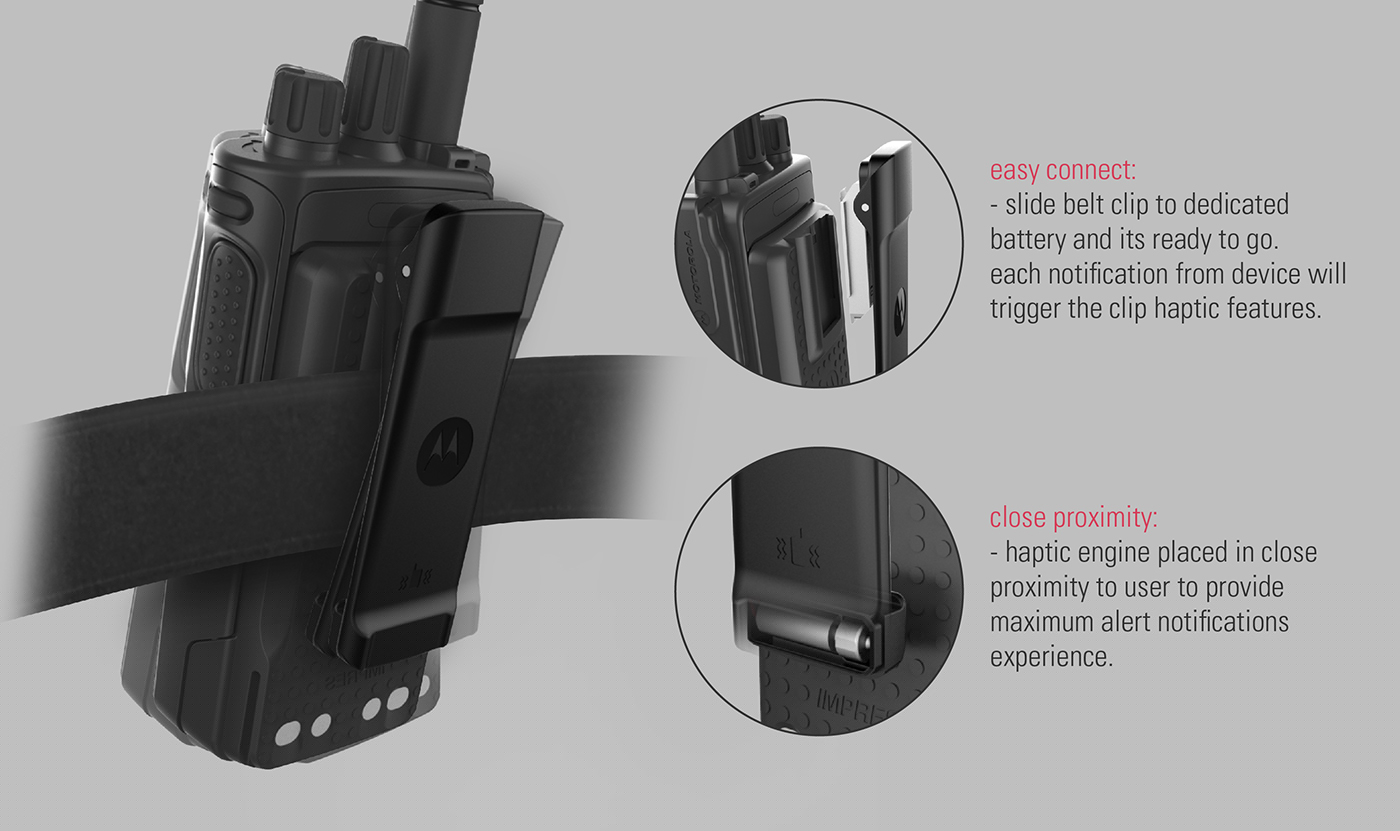 motorola，Clip，programme，Design，User experience，