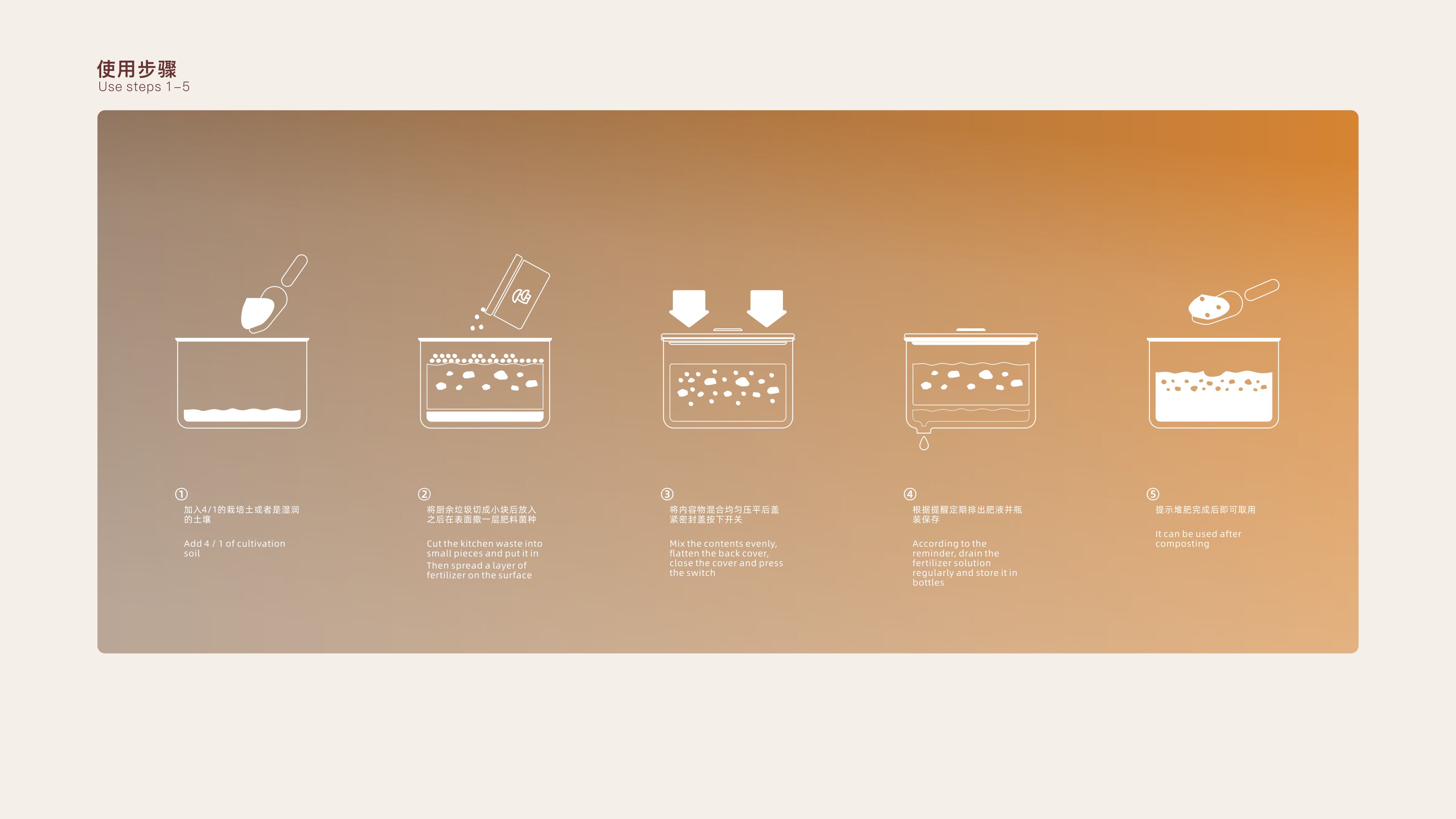 practice，concept，Sustainable design，Teach in fun，small home appliances，Fertilizer making machine，Garbage disposal，Family farmhouse，