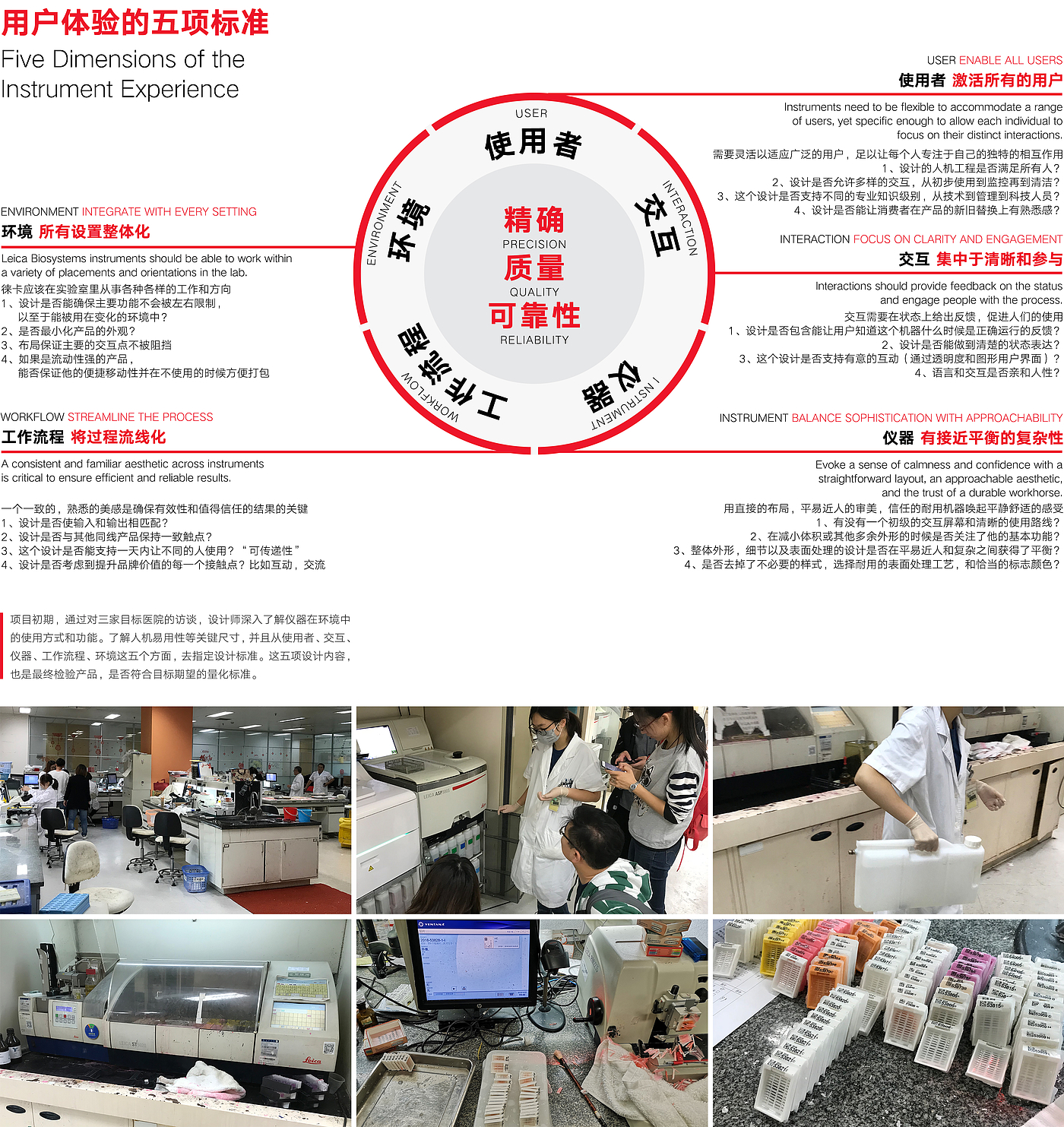 工业设计，产品设计，徕卡，医疗器械，PI，家族化，调研，