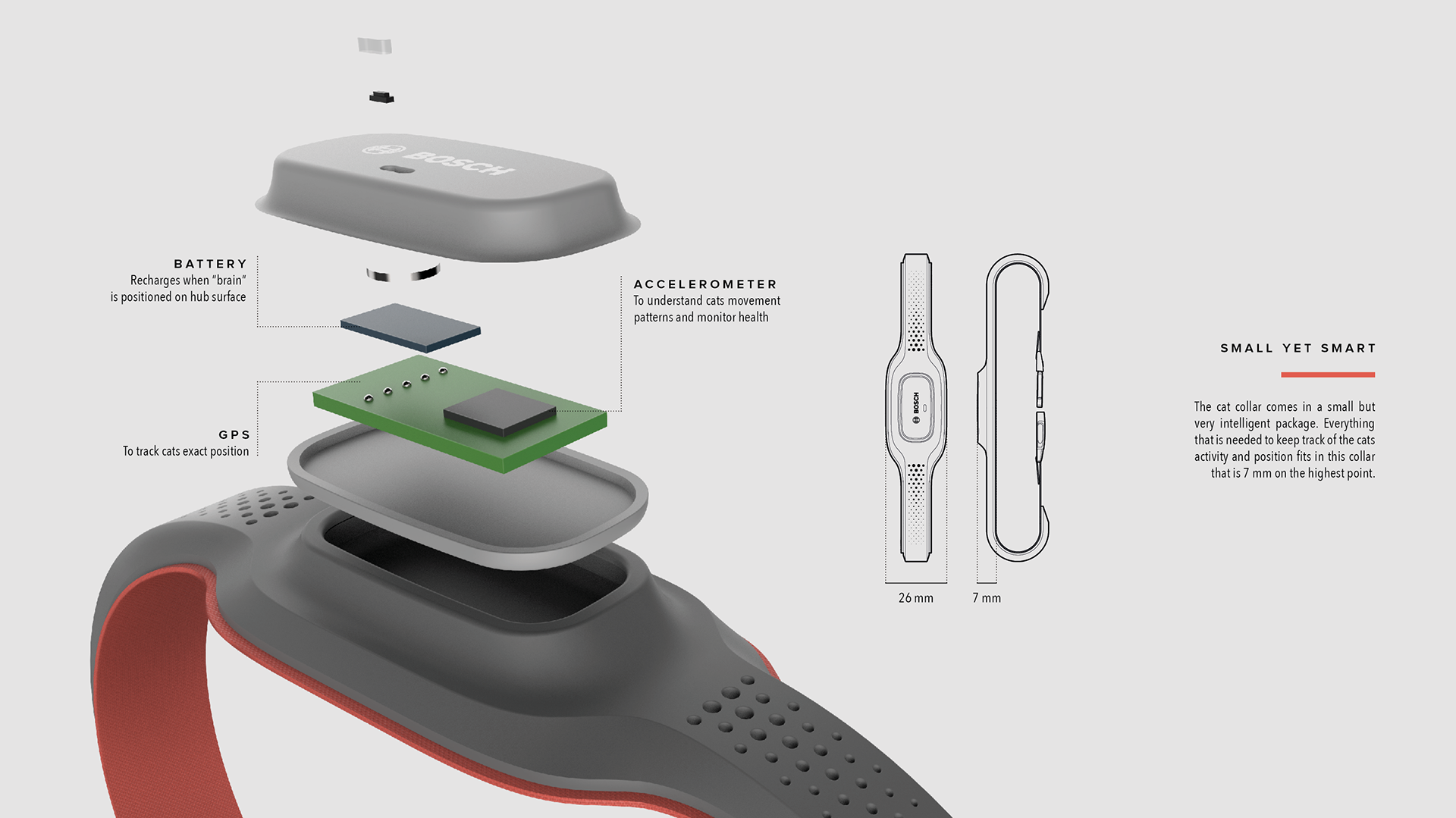 Pets，cat，suit，bosch，Wearable device，Mobile app，tracker ，intelligence，paw，