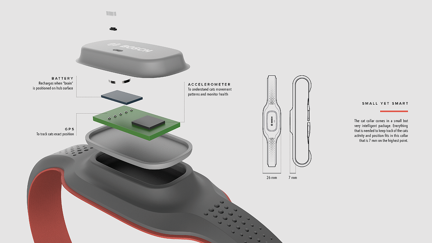宠物，猫，套装，bosch，穿戴式设备，手机app，跟踪器，智能，paw，