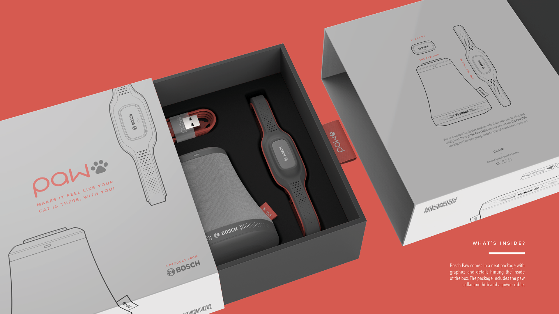 Pets，cat，suit，bosch，Wearable device，Mobile app，tracker ，intelligence，paw，