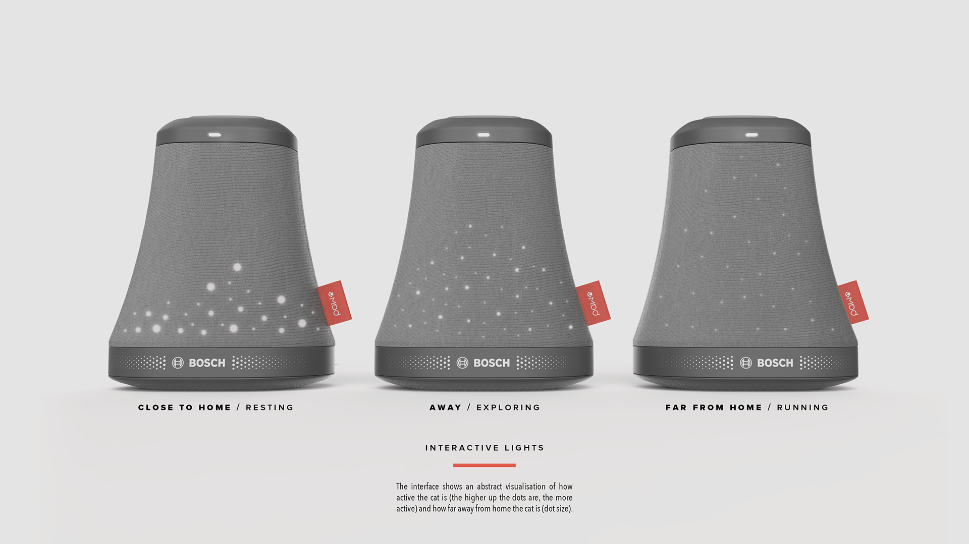 Pets，cat，suit，bosch，Wearable device，Mobile app，tracker ，intelligence，paw，