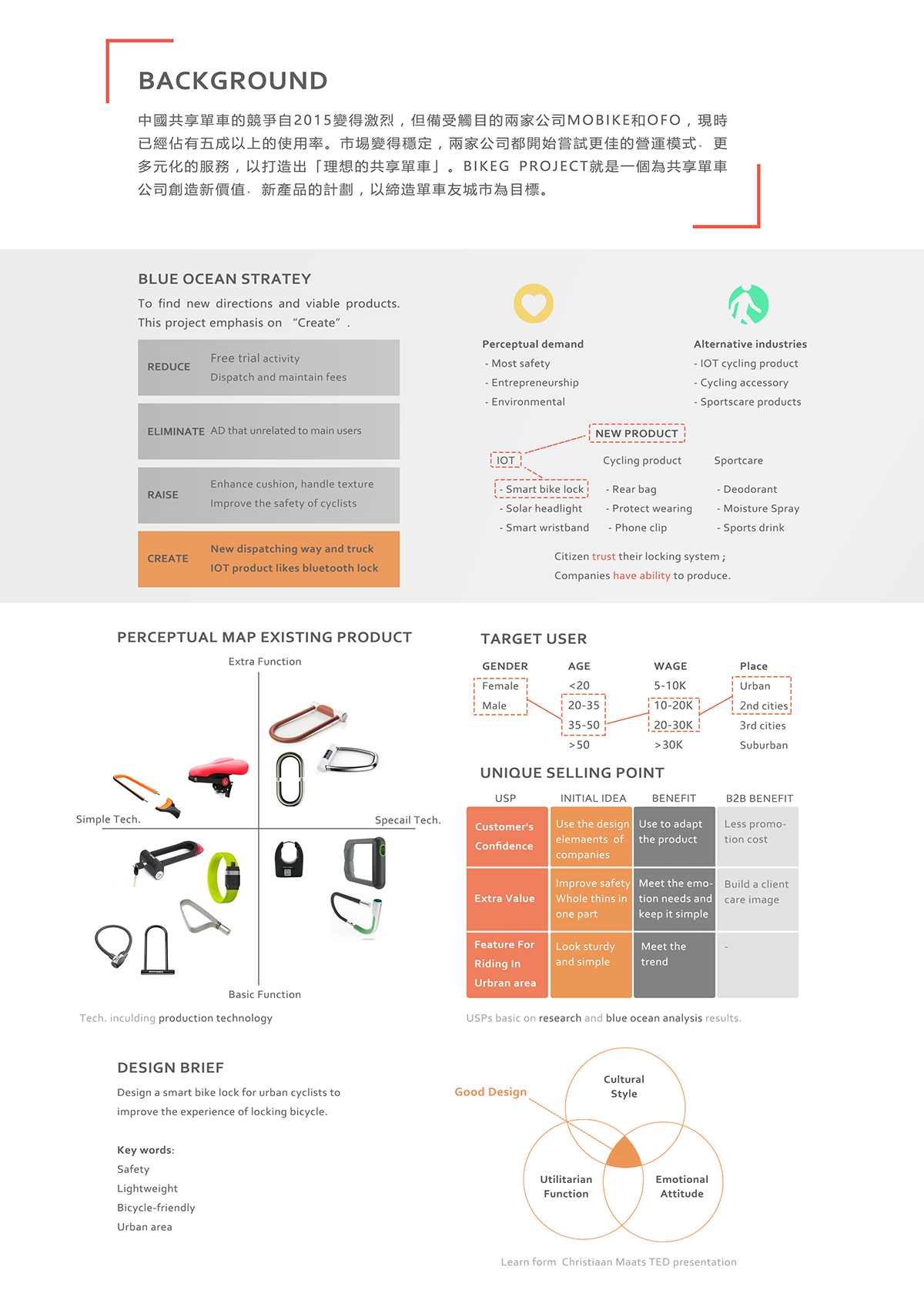 Chinese designer，Kinsey Yu，Bicycle，lock，Taillight，