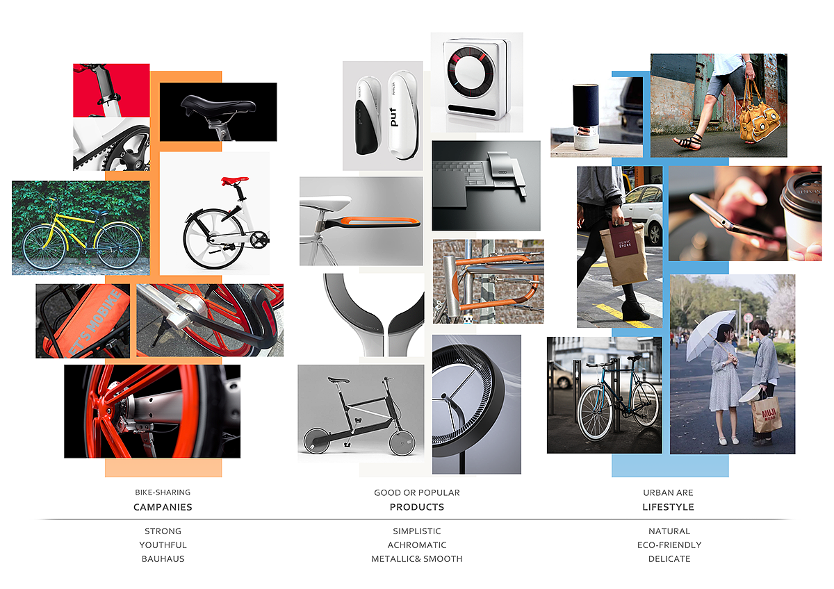 Chinese designer，Kinsey Yu，Bicycle，lock，Taillight，