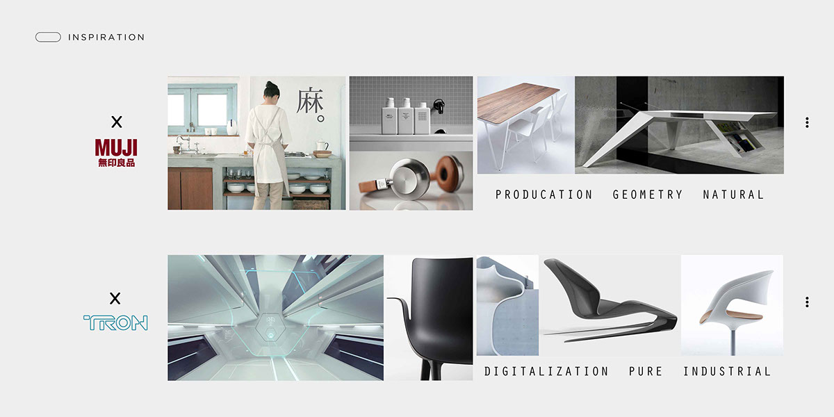 traffic，automobile，concept，Design，Model，Tesla，