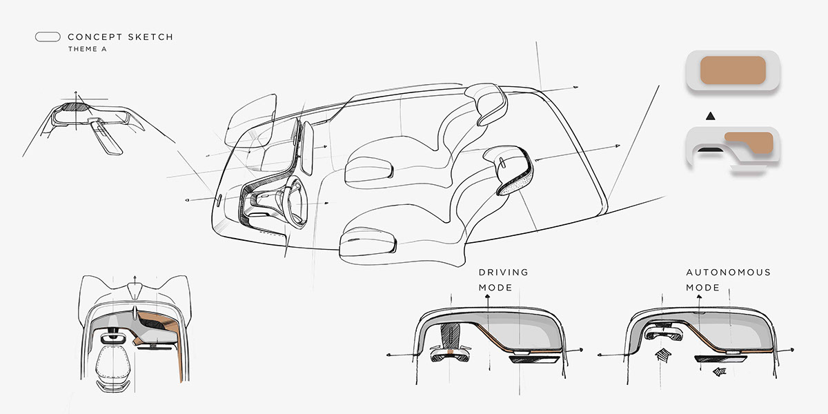 traffic，automobile，concept，Design，Model，Tesla，