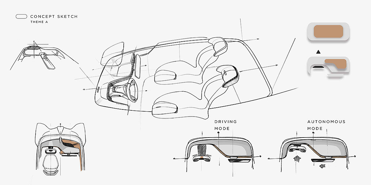 traffic，automobile，concept，Design，Model，Tesla，