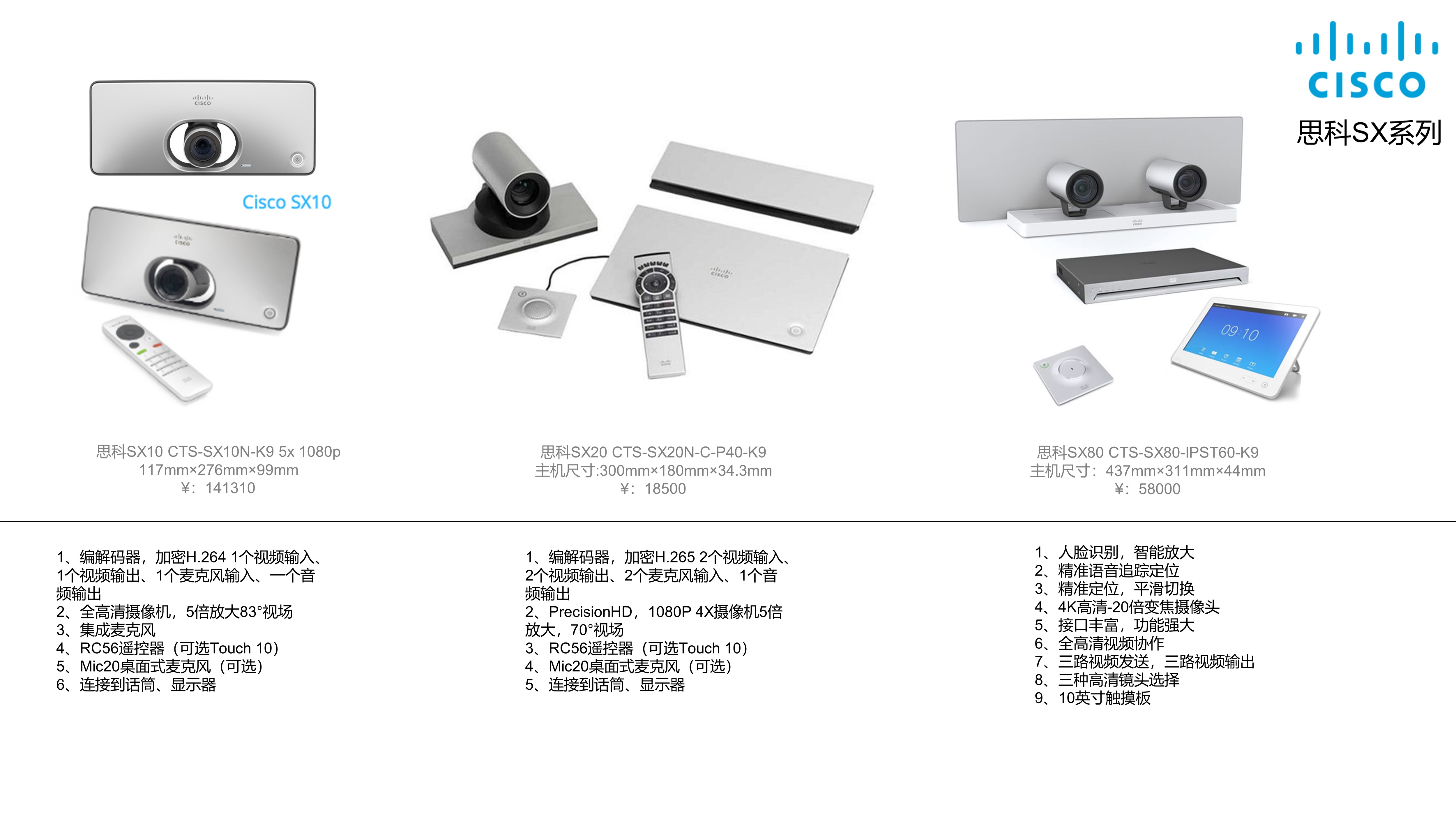 Competitive product analysis，industrial design，Teleconference，Cloud video，