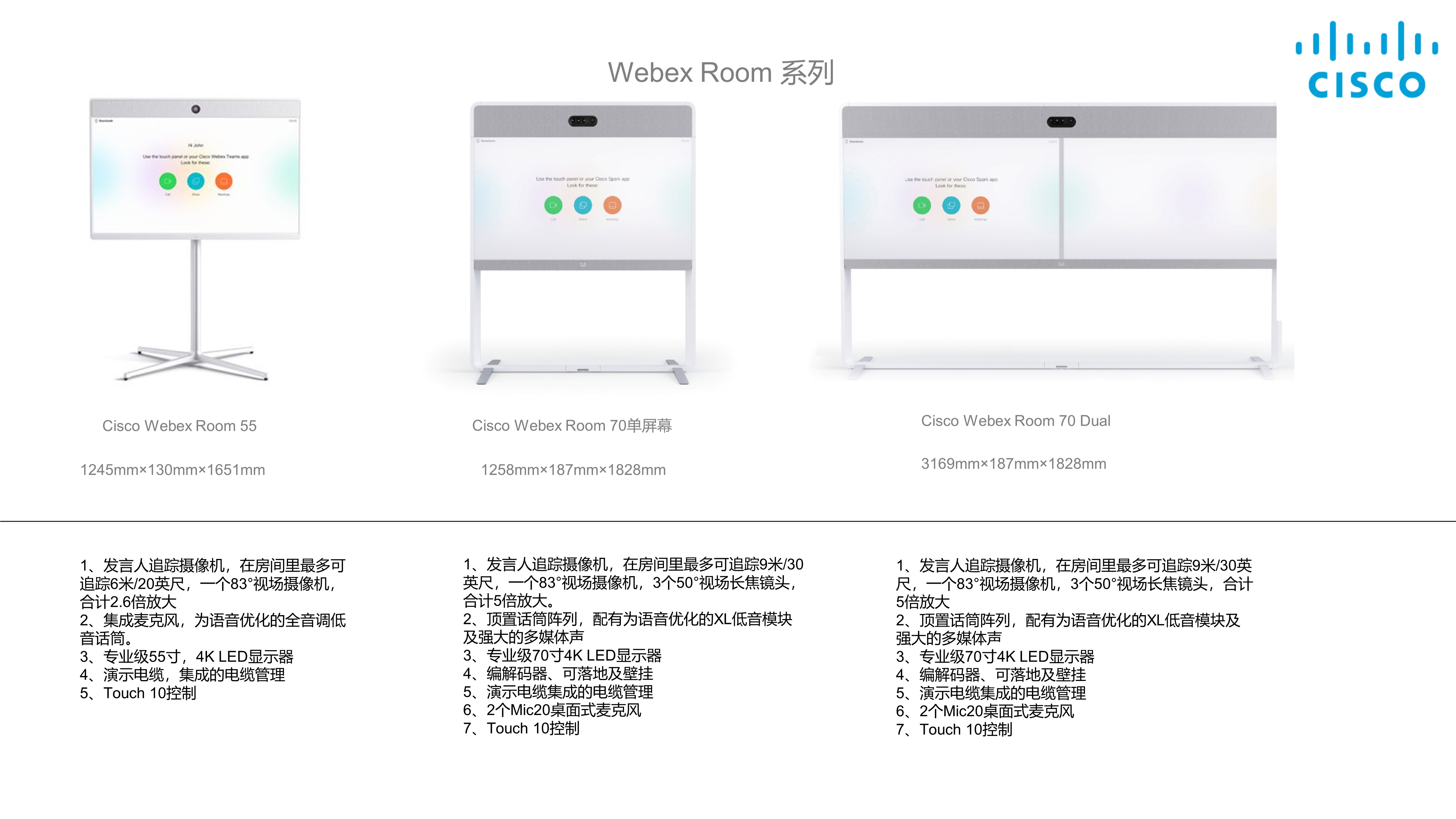 Competitive product analysis，industrial design，Teleconference，Cloud video，