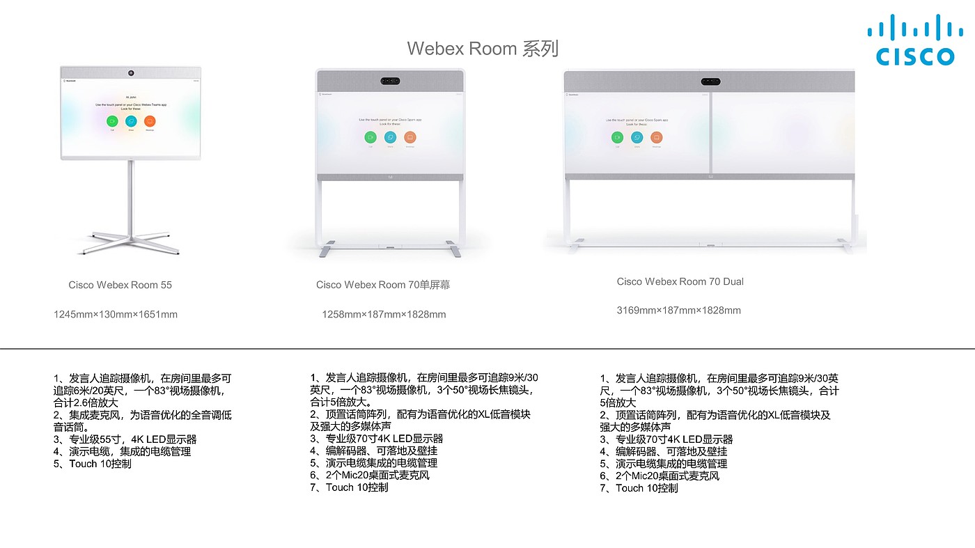 Competitive product analysis，industrial design，Teleconference，Cloud video，
