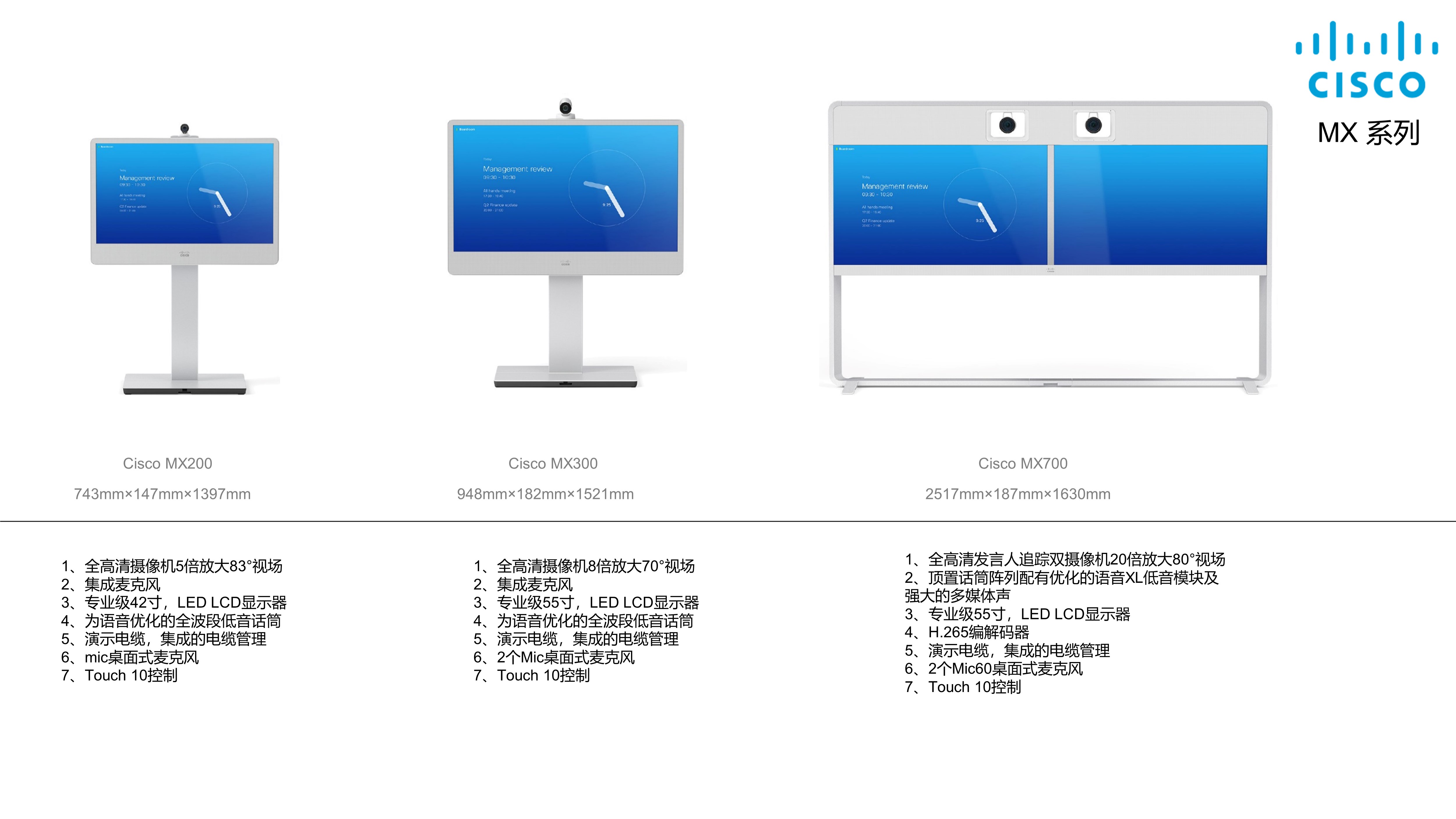 Competitive product analysis，industrial design，Teleconference，Cloud video，