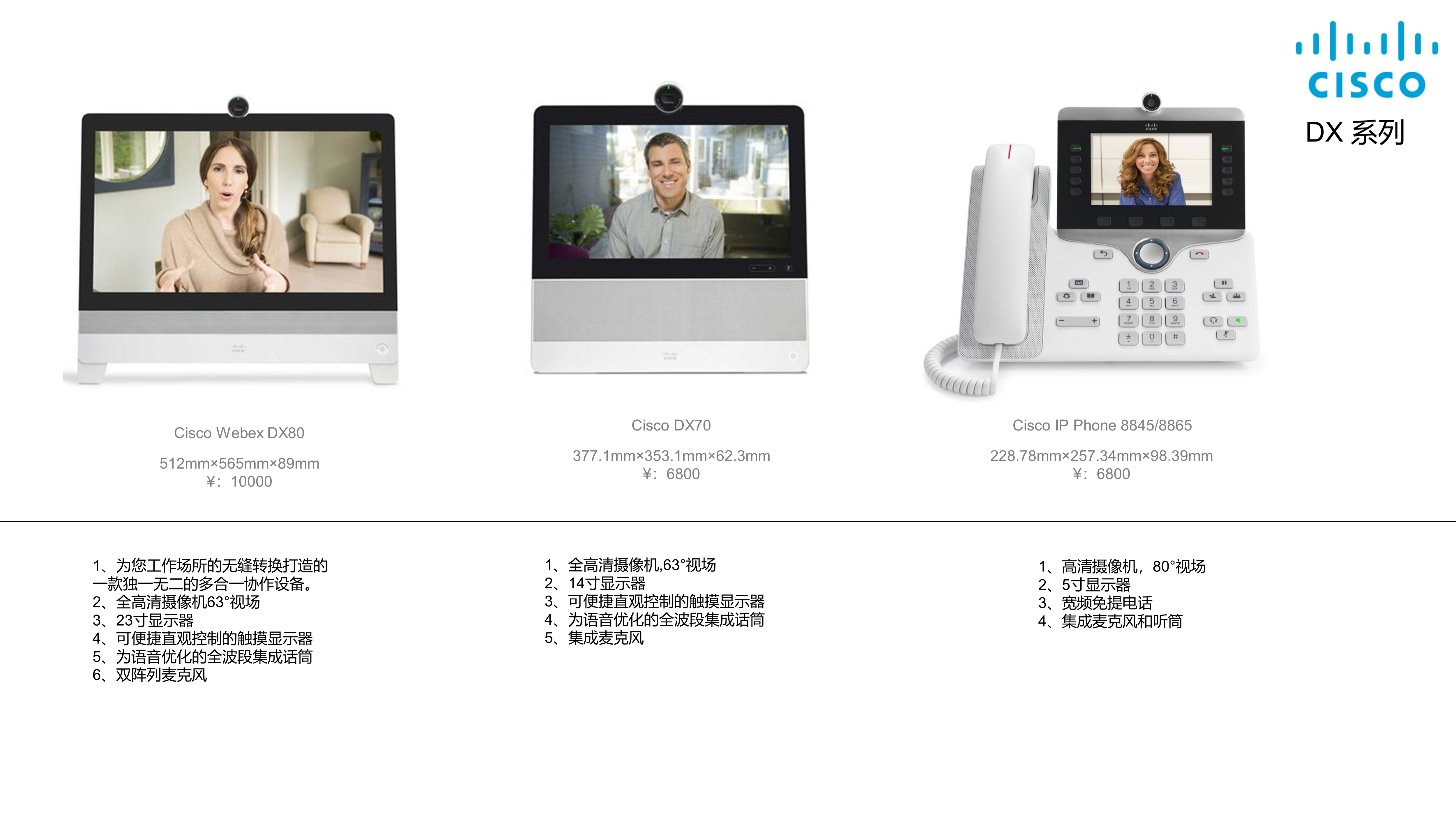 Competitive product analysis，industrial design，Teleconference，Cloud video，