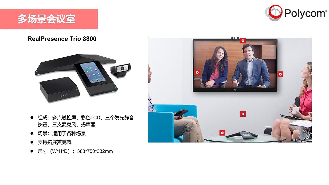 Competitive product analysis，industrial design，Teleconference，Cloud video，