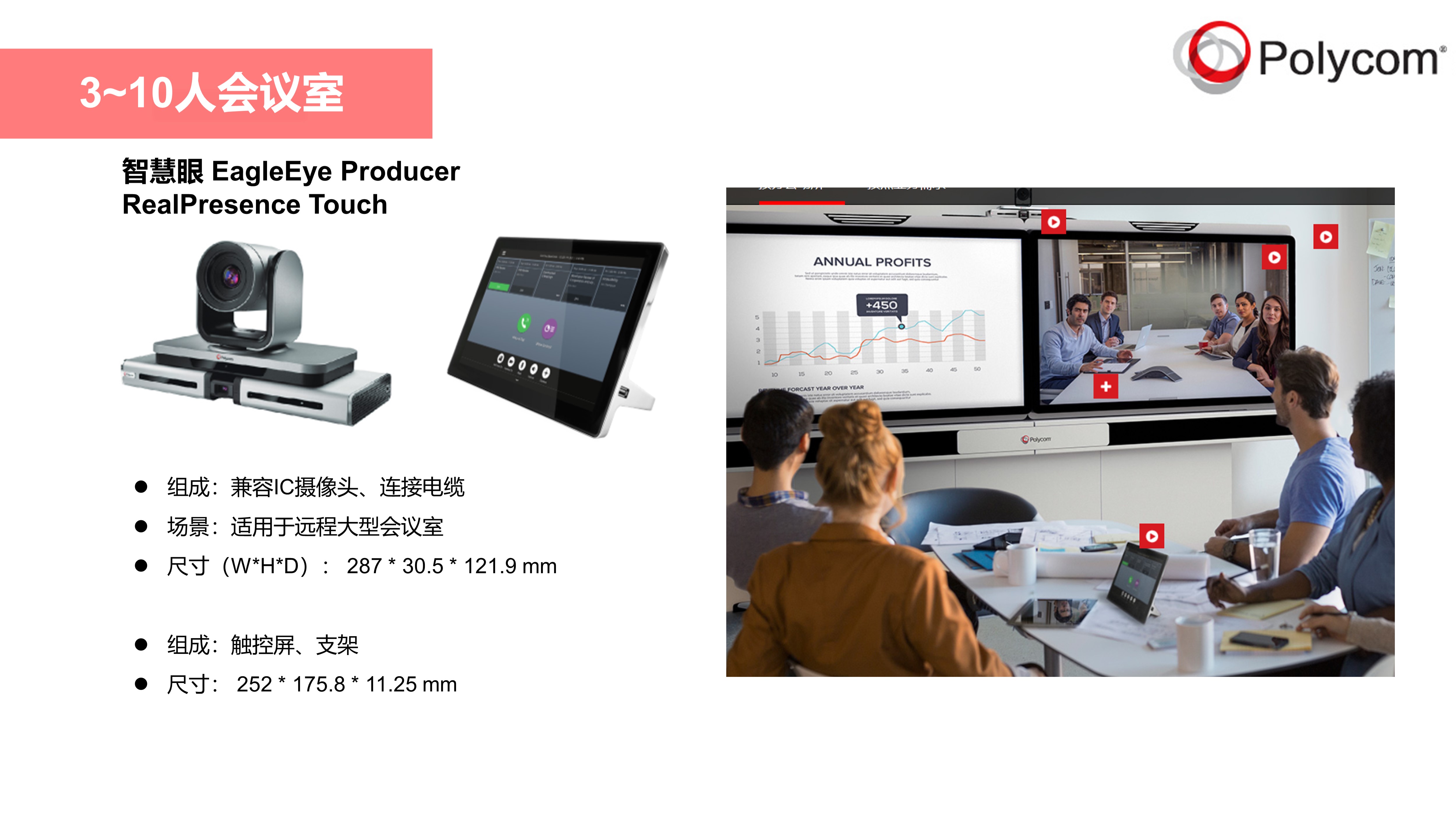 Competitive product analysis，industrial design，Teleconference，Cloud video，