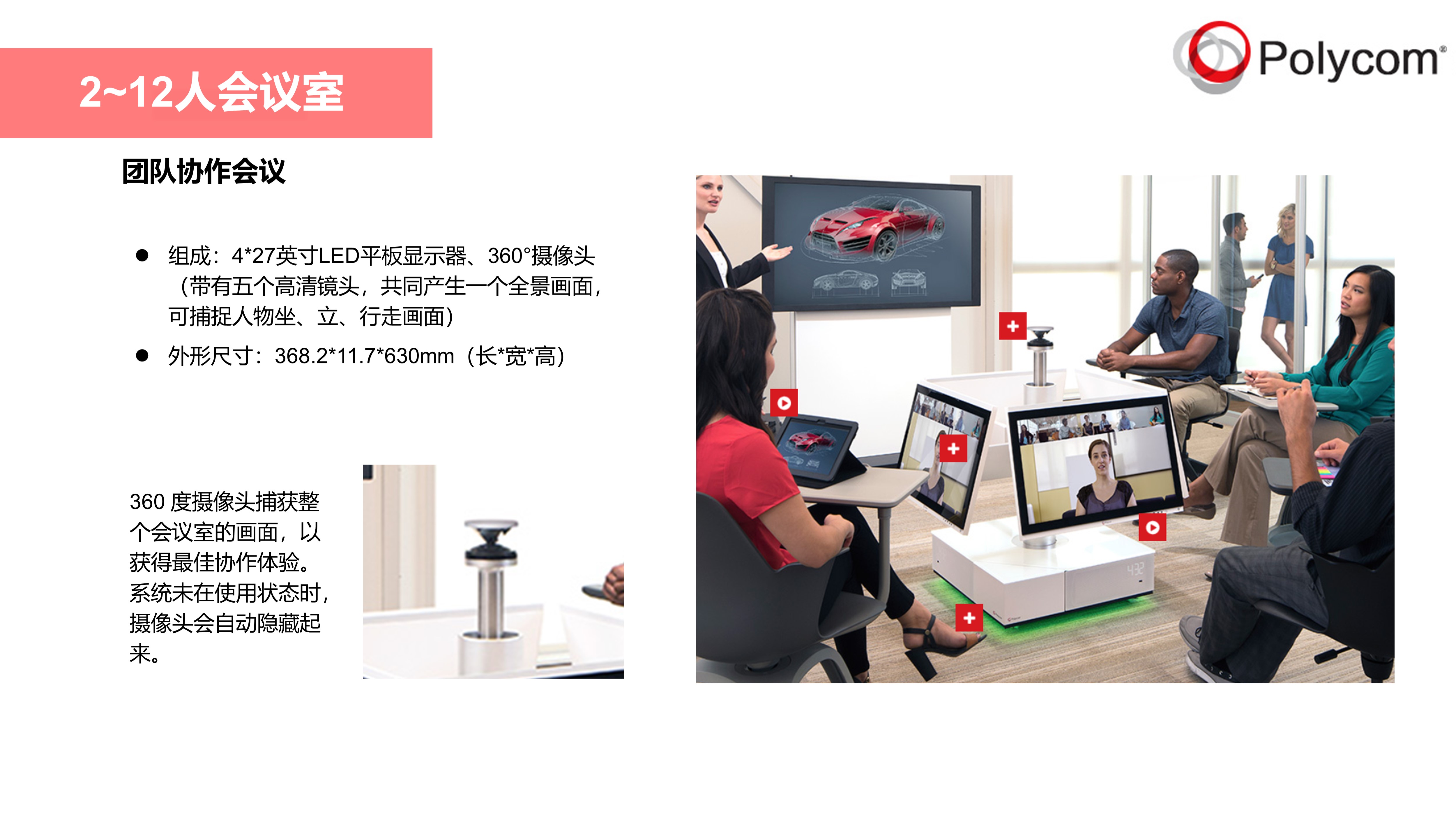 Competitive product analysis，industrial design，Teleconference，Cloud video，