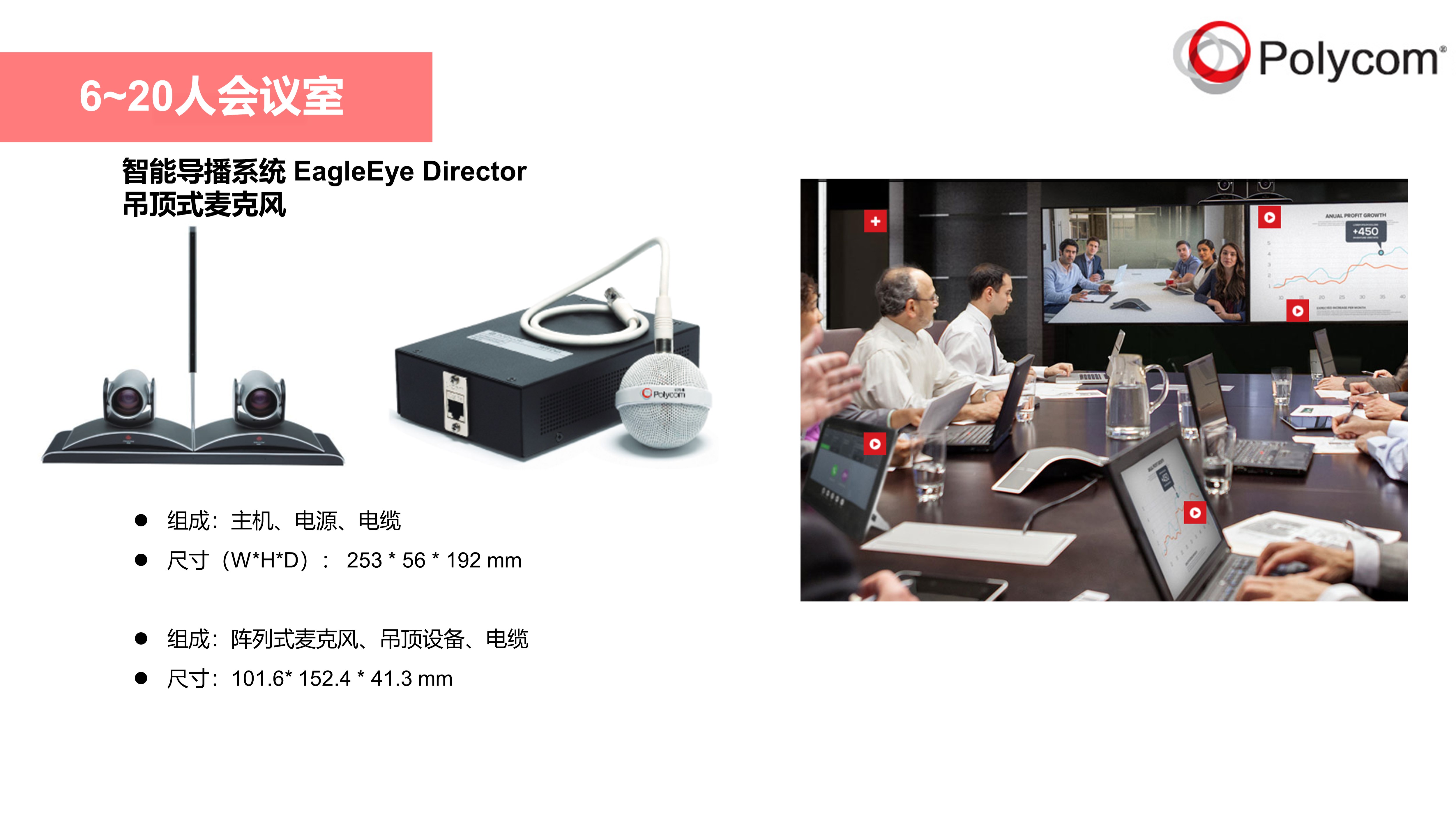 Competitive product analysis，industrial design，Teleconference，Cloud video，