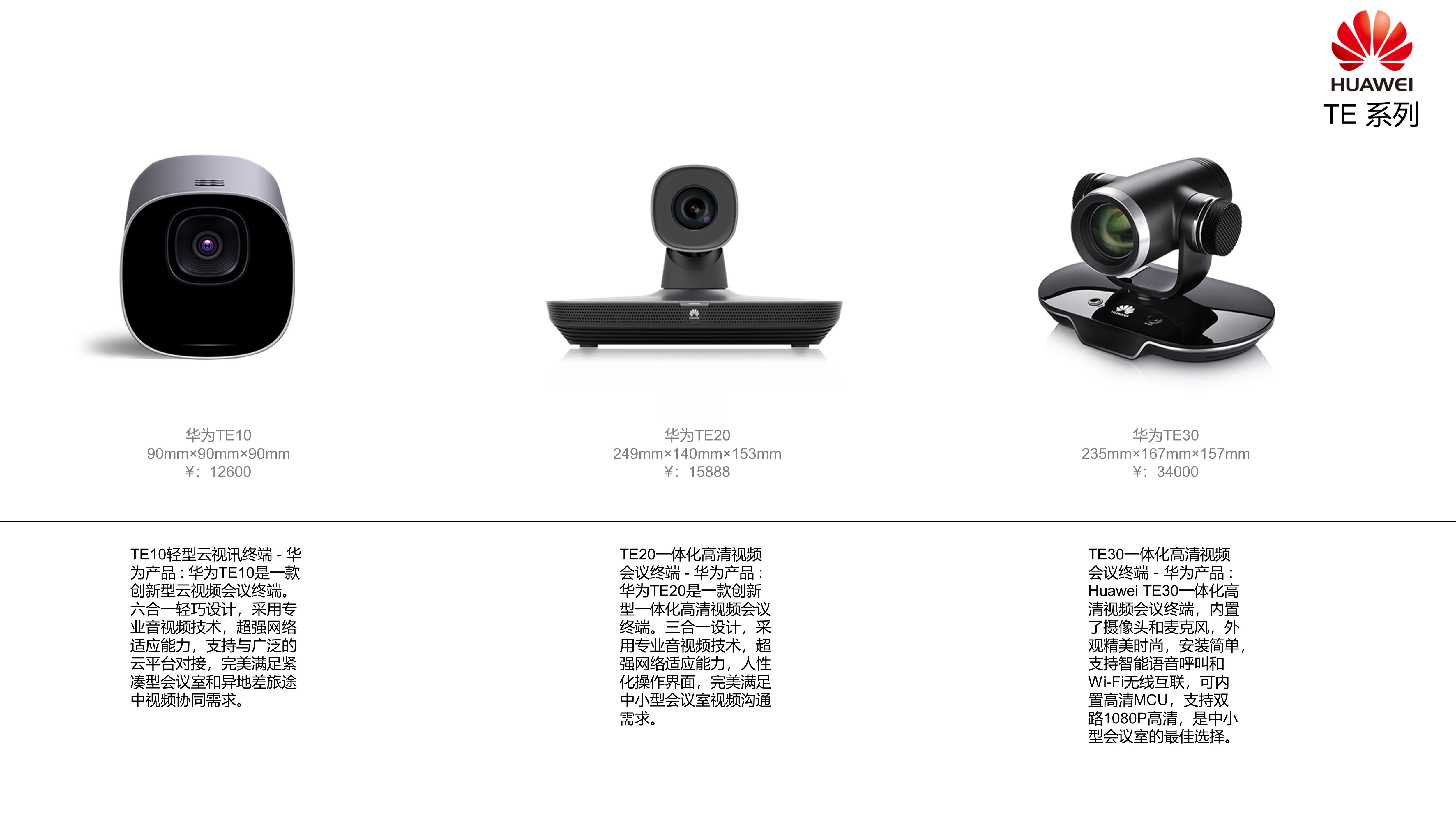 Competitive product analysis，industrial design，Teleconference，Cloud video，