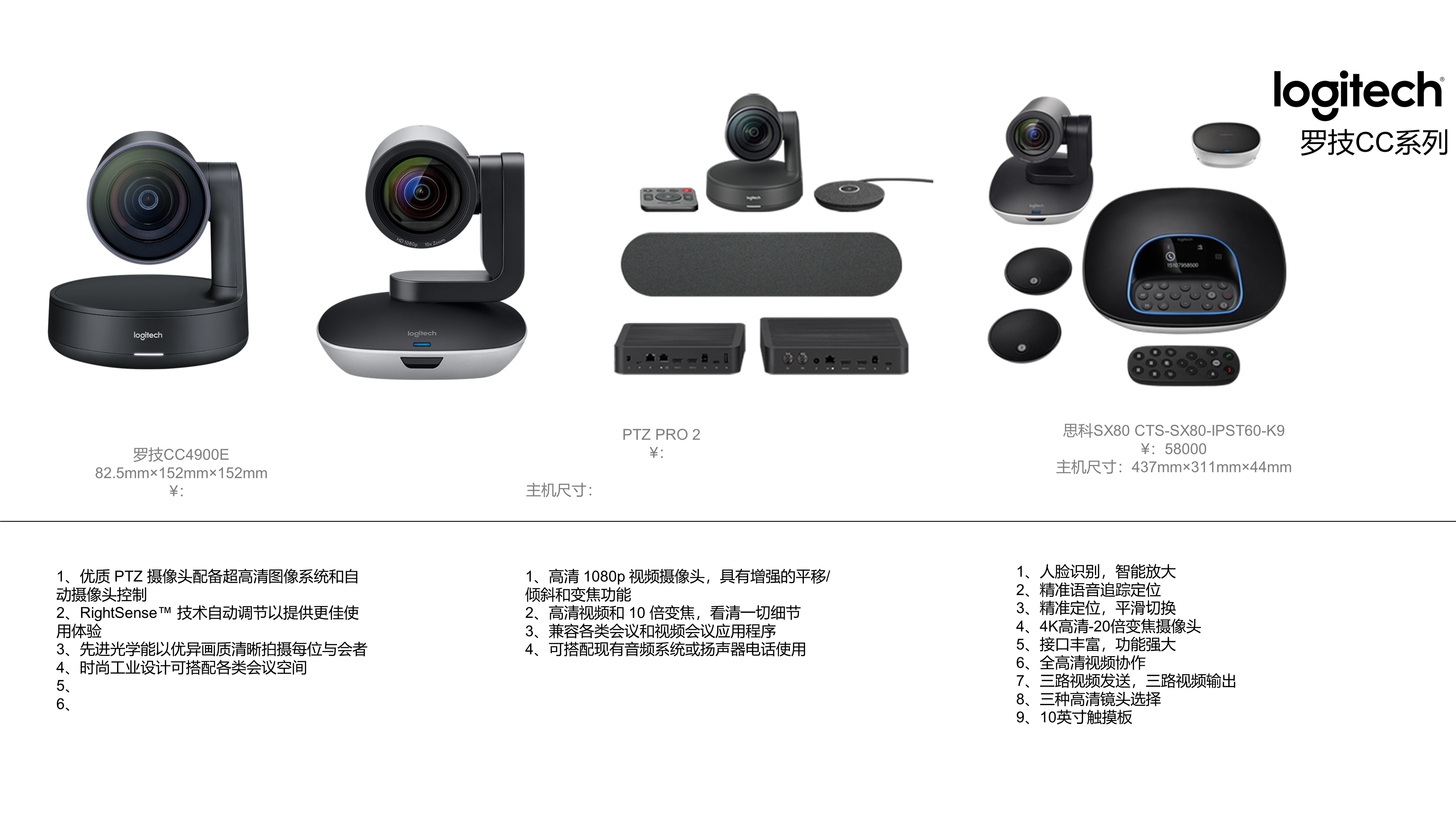 Competitive product analysis，industrial design，Teleconference，Cloud video，