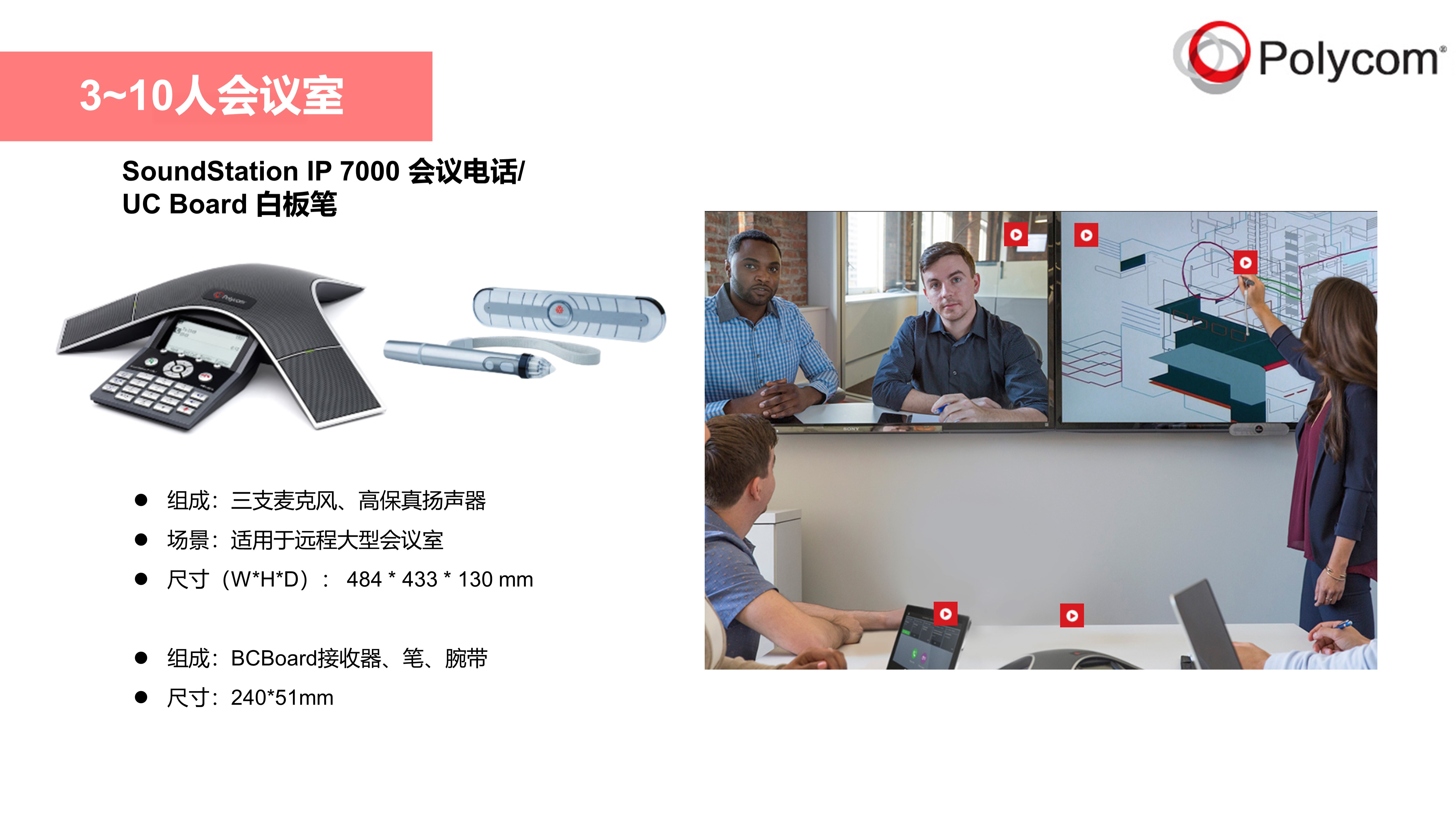 Competitive product analysis，industrial design，Teleconference，Cloud video，