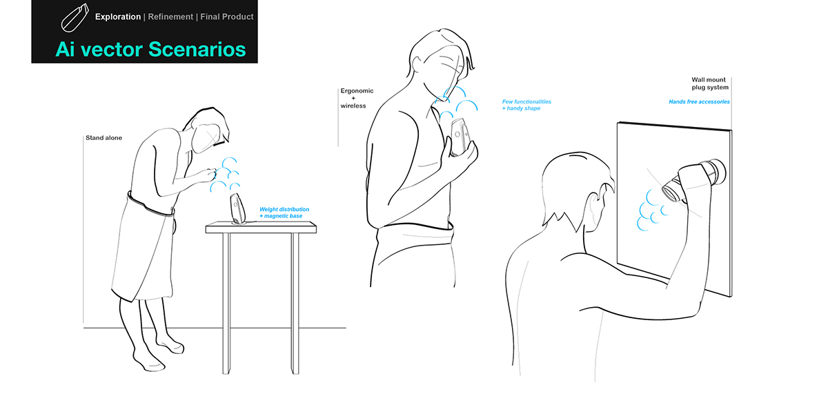 Philips，man，nursing，hair drier，