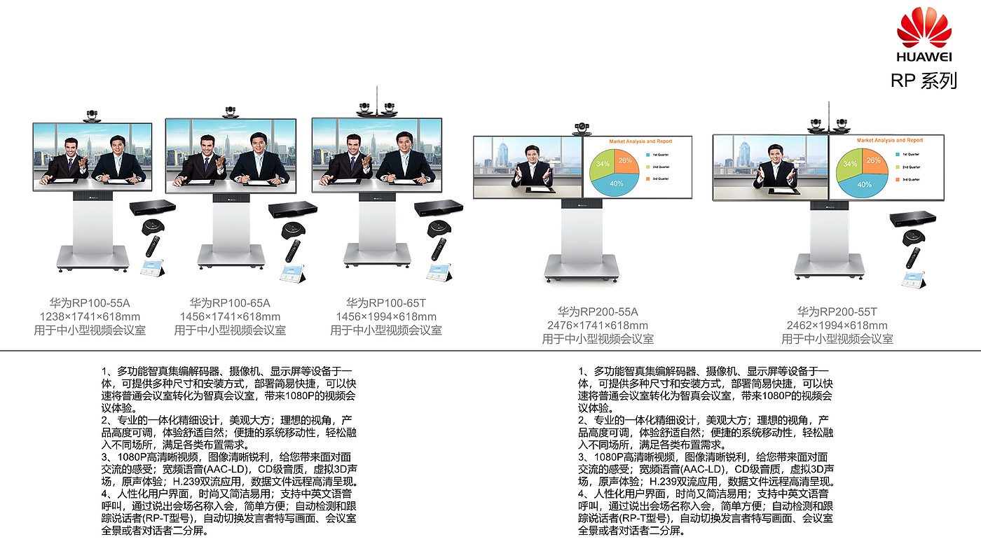 竞品分析，工业设计，远程会议，云视讯，