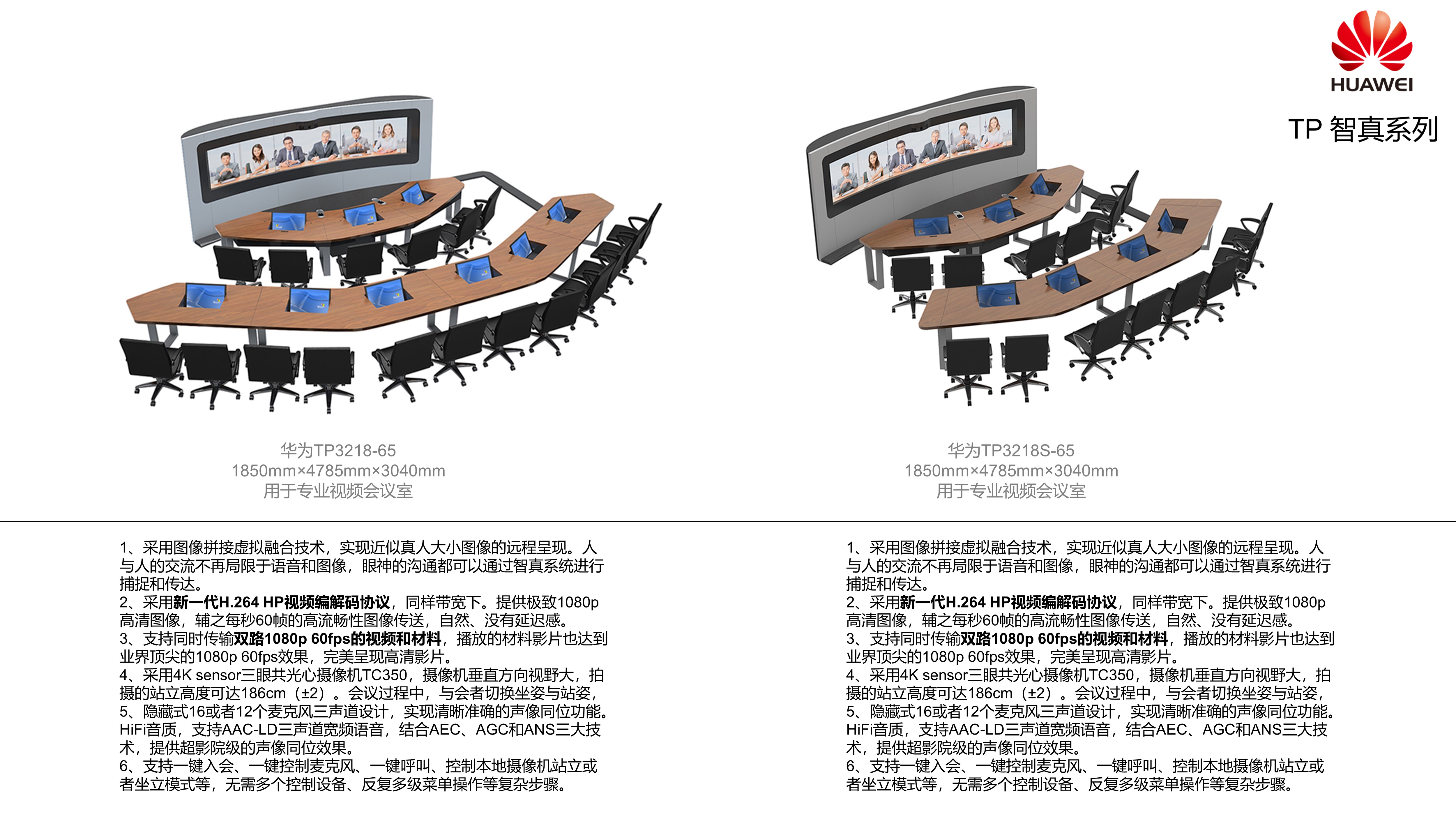 Competitive product analysis，industrial design，Teleconference，Cloud video，