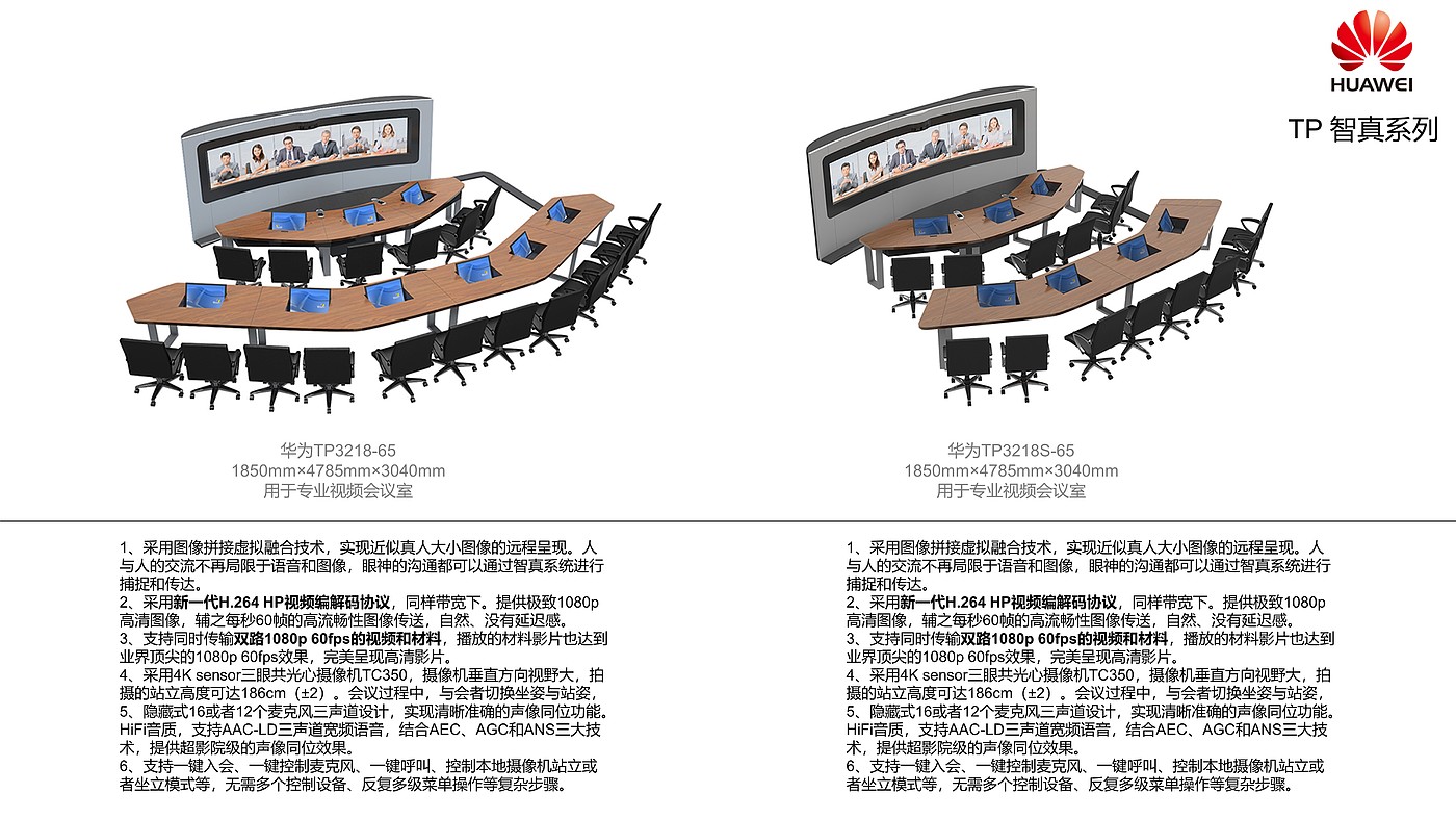 Competitive product analysis，industrial design，Teleconference，Cloud video，