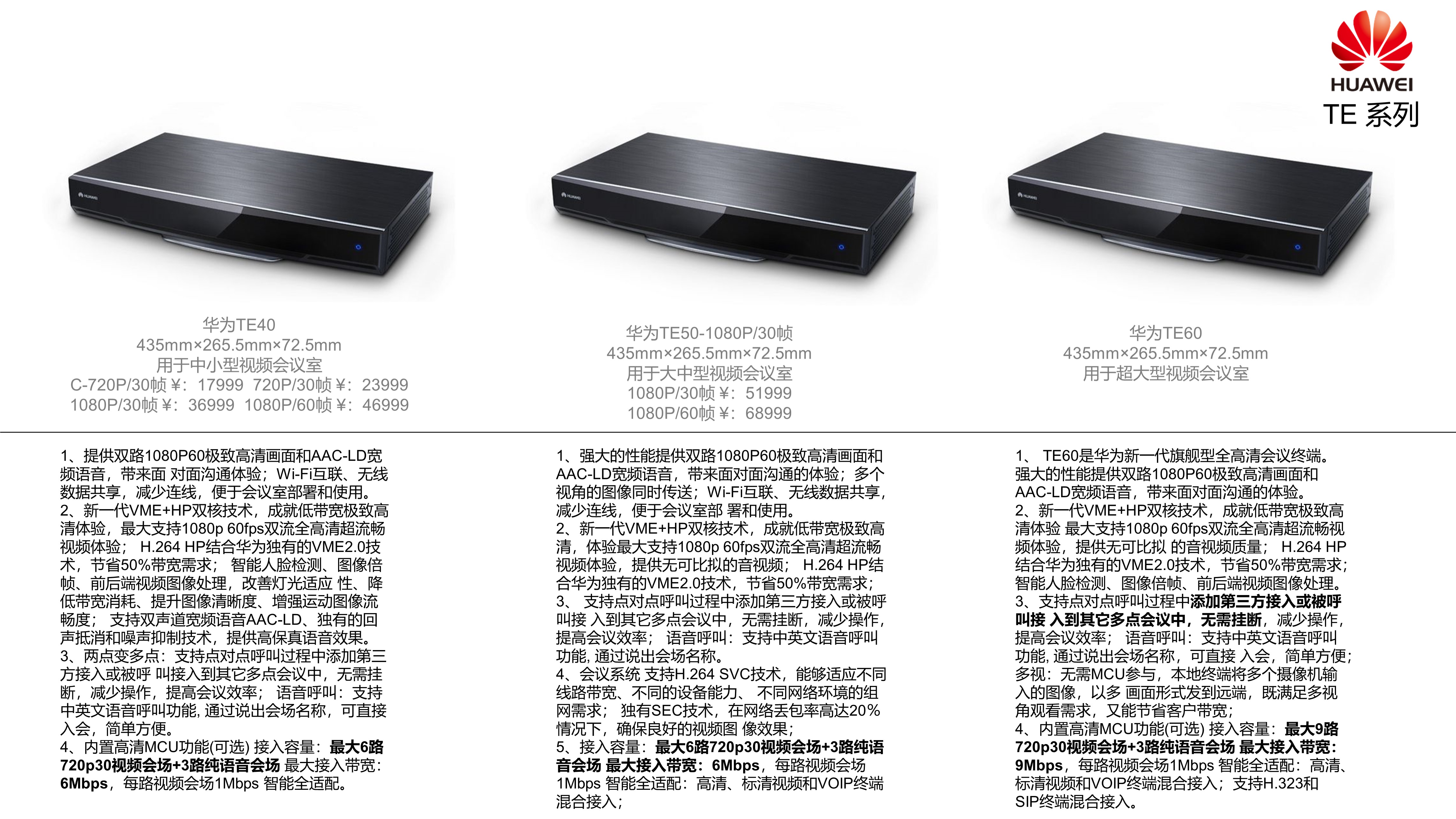 Competitive product analysis，industrial design，Teleconference，Cloud video，