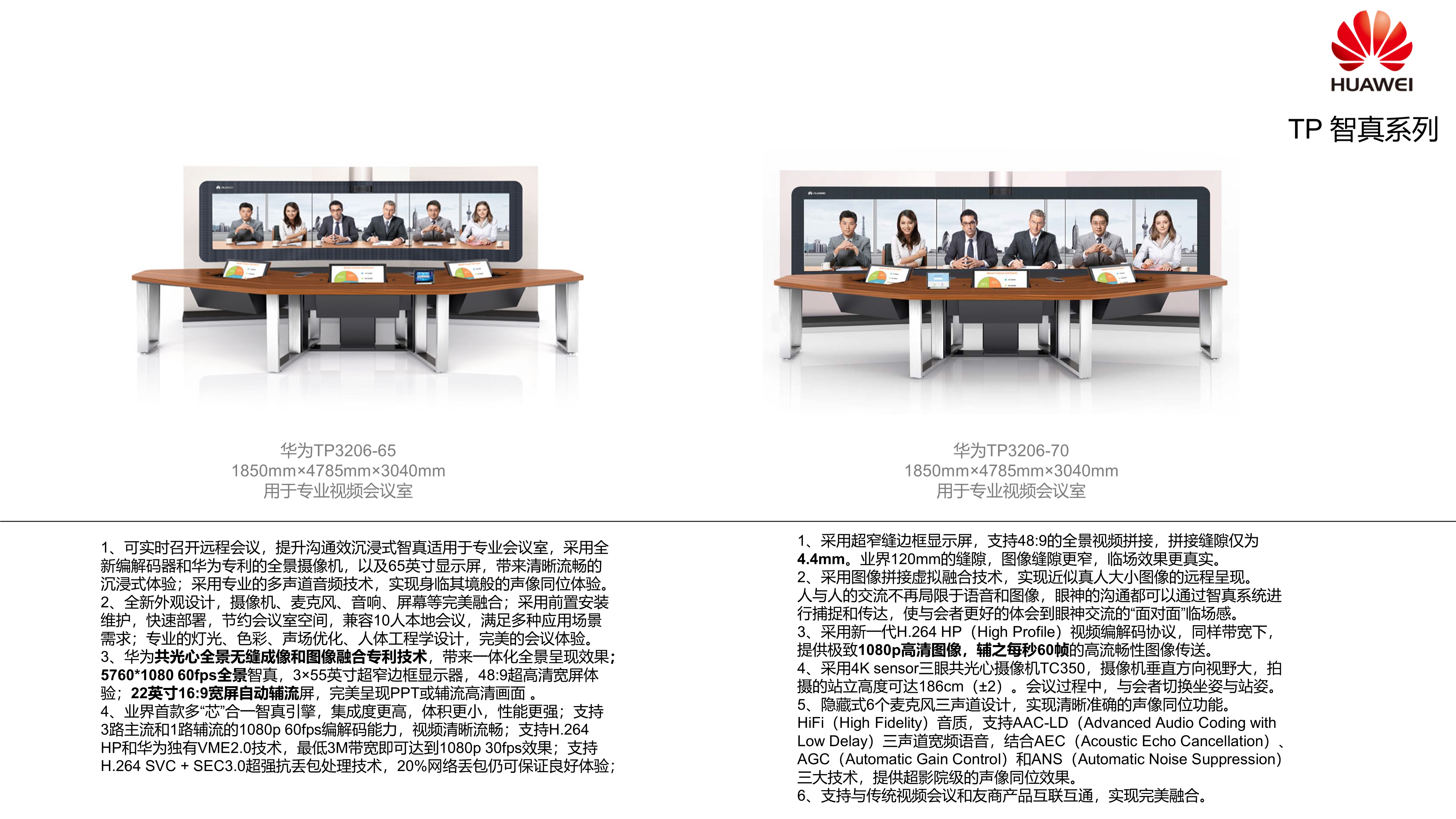 Competitive product analysis，industrial design，Teleconference，Cloud video，