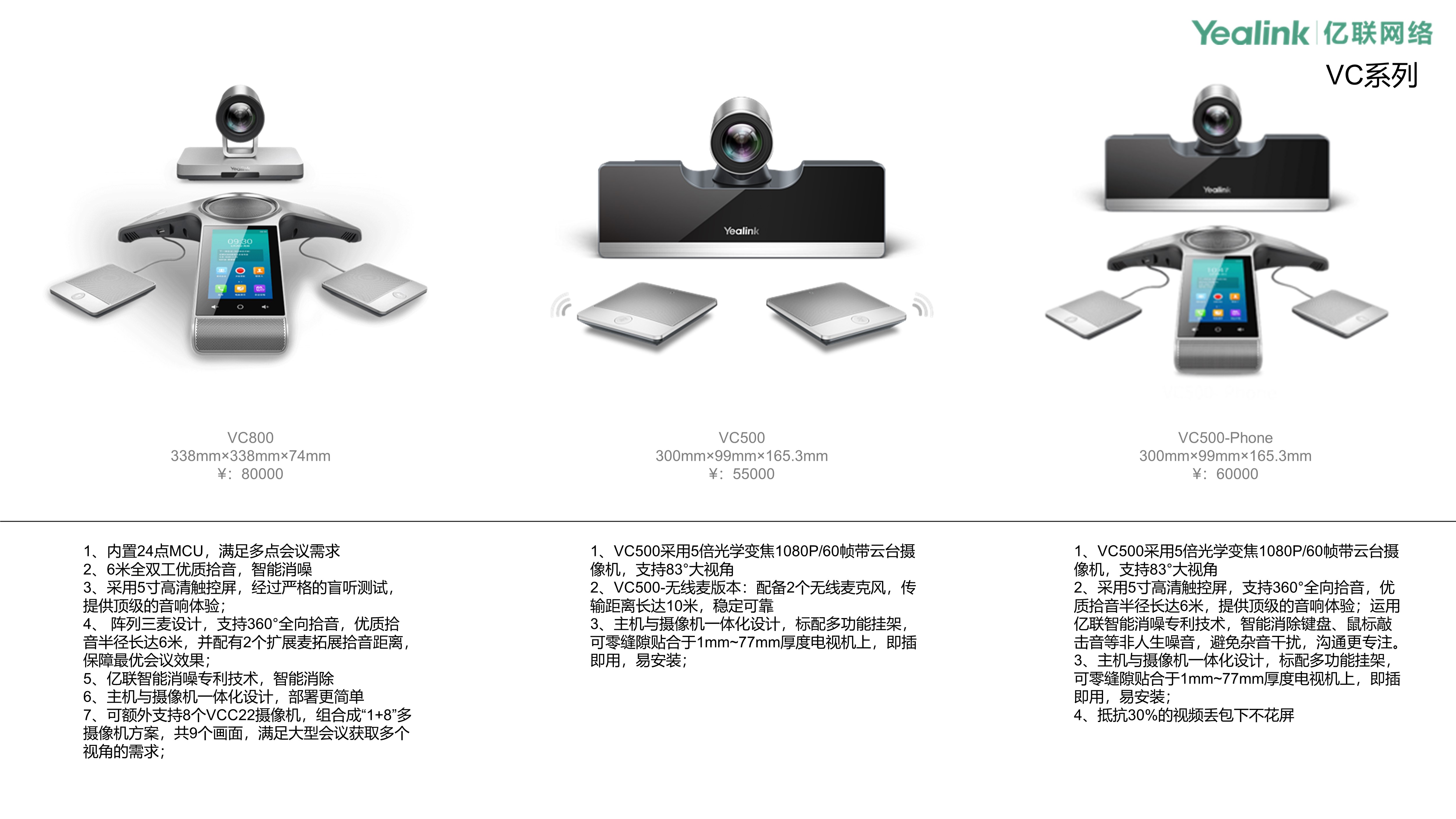 Competitive product analysis，industrial design，Teleconference，Cloud video，