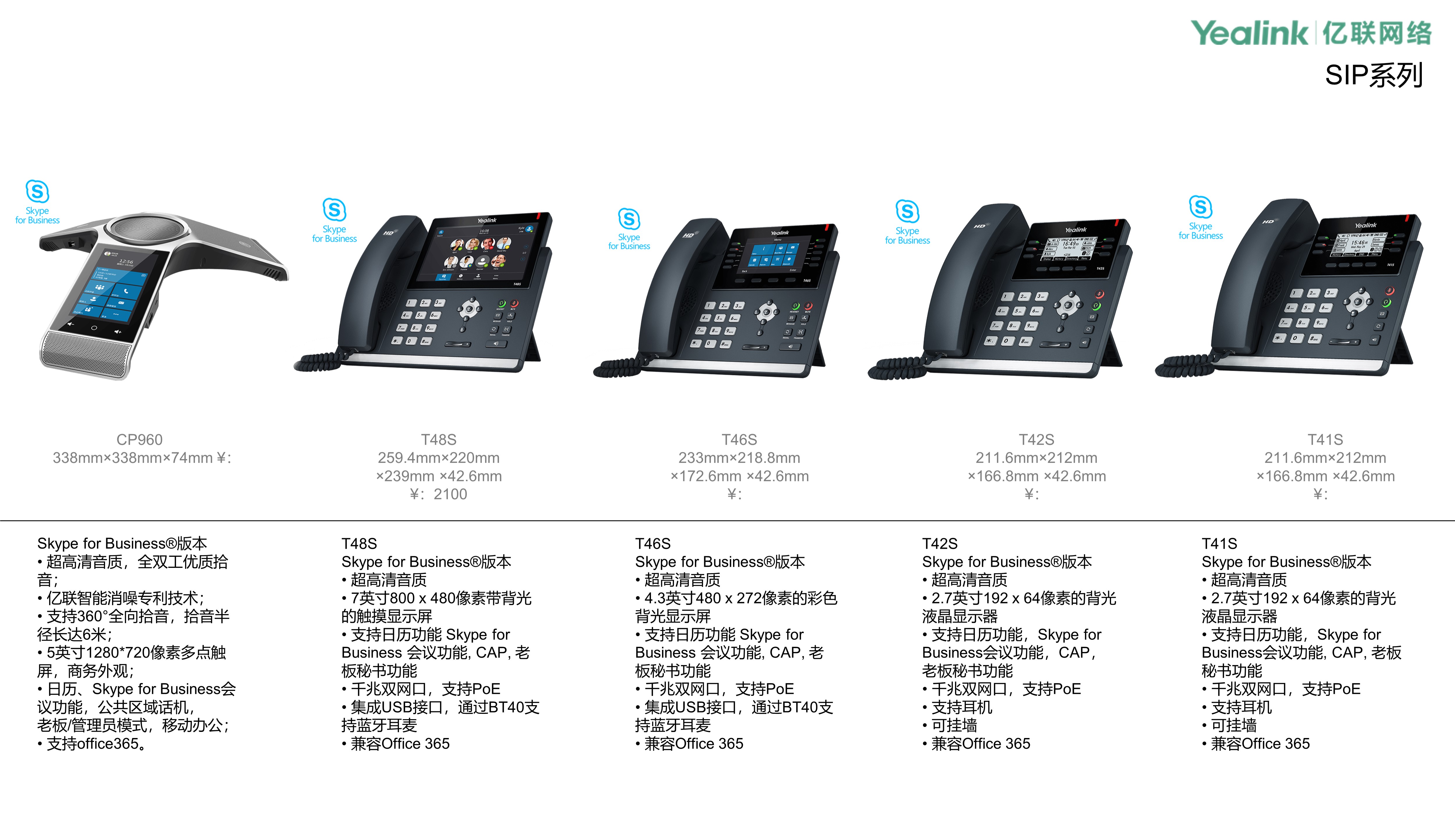 Competitive product analysis，industrial design，Teleconference，Cloud video，