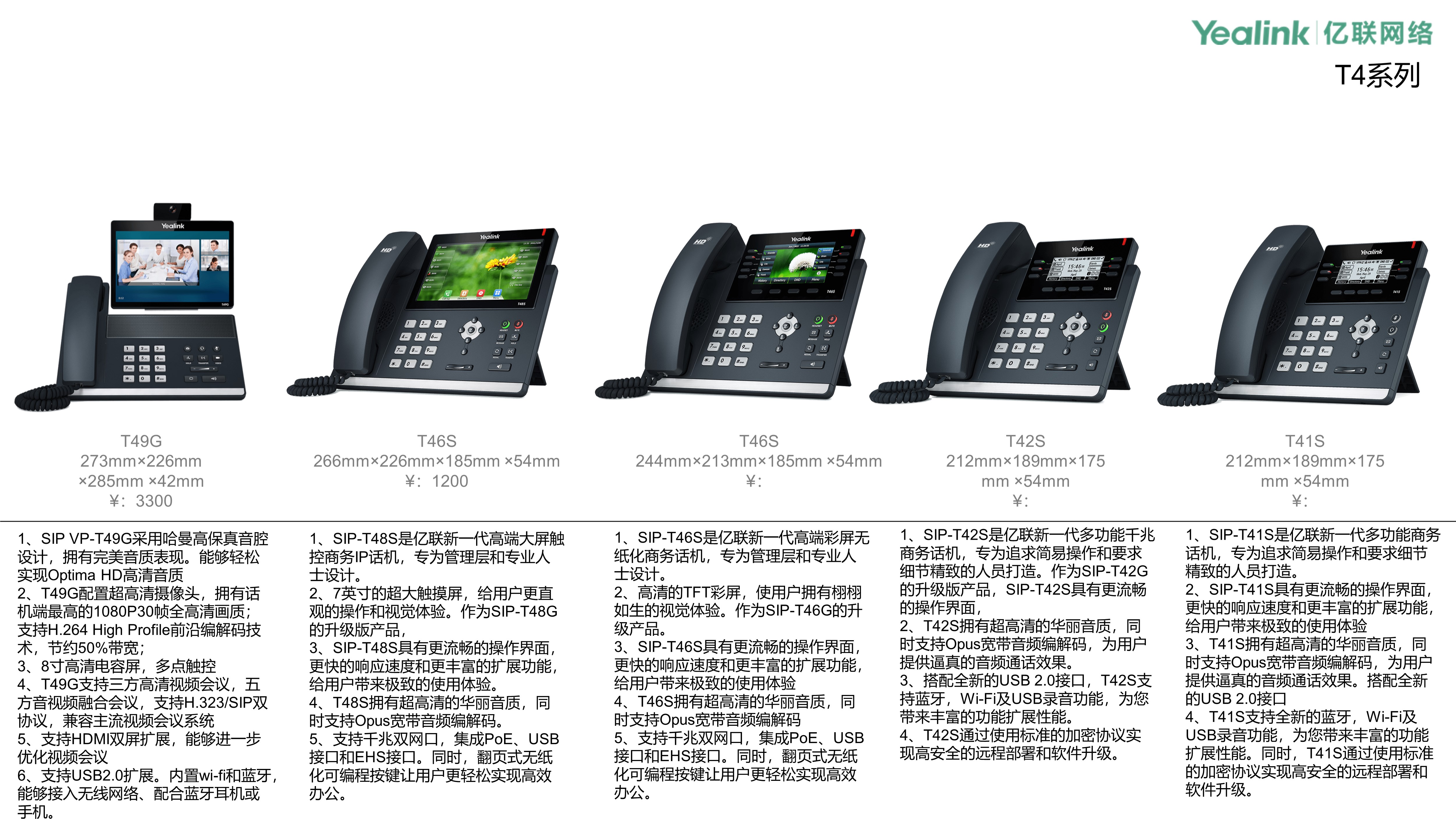 Competitive product analysis，industrial design，Teleconference，Cloud video，