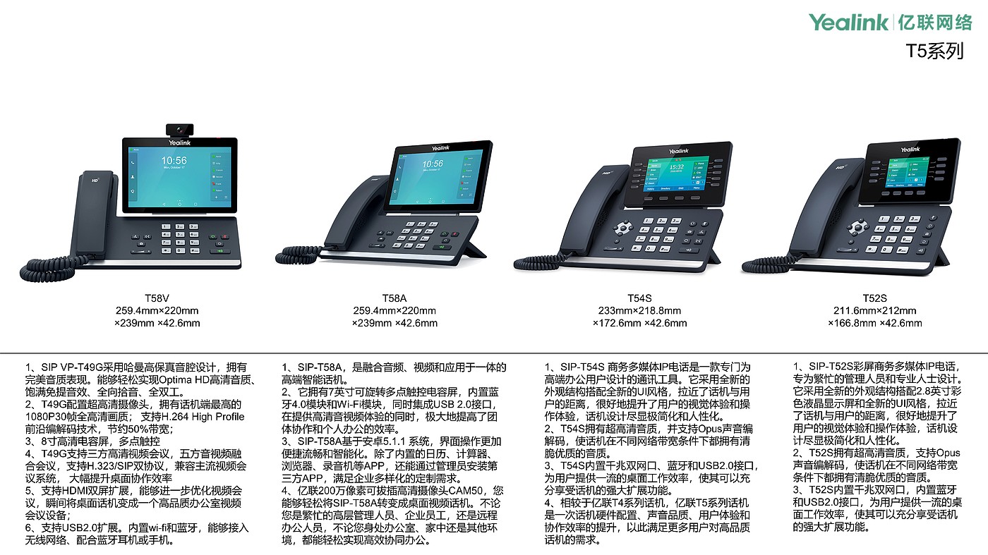 竞品分析，工业设计，远程会议，云视讯，