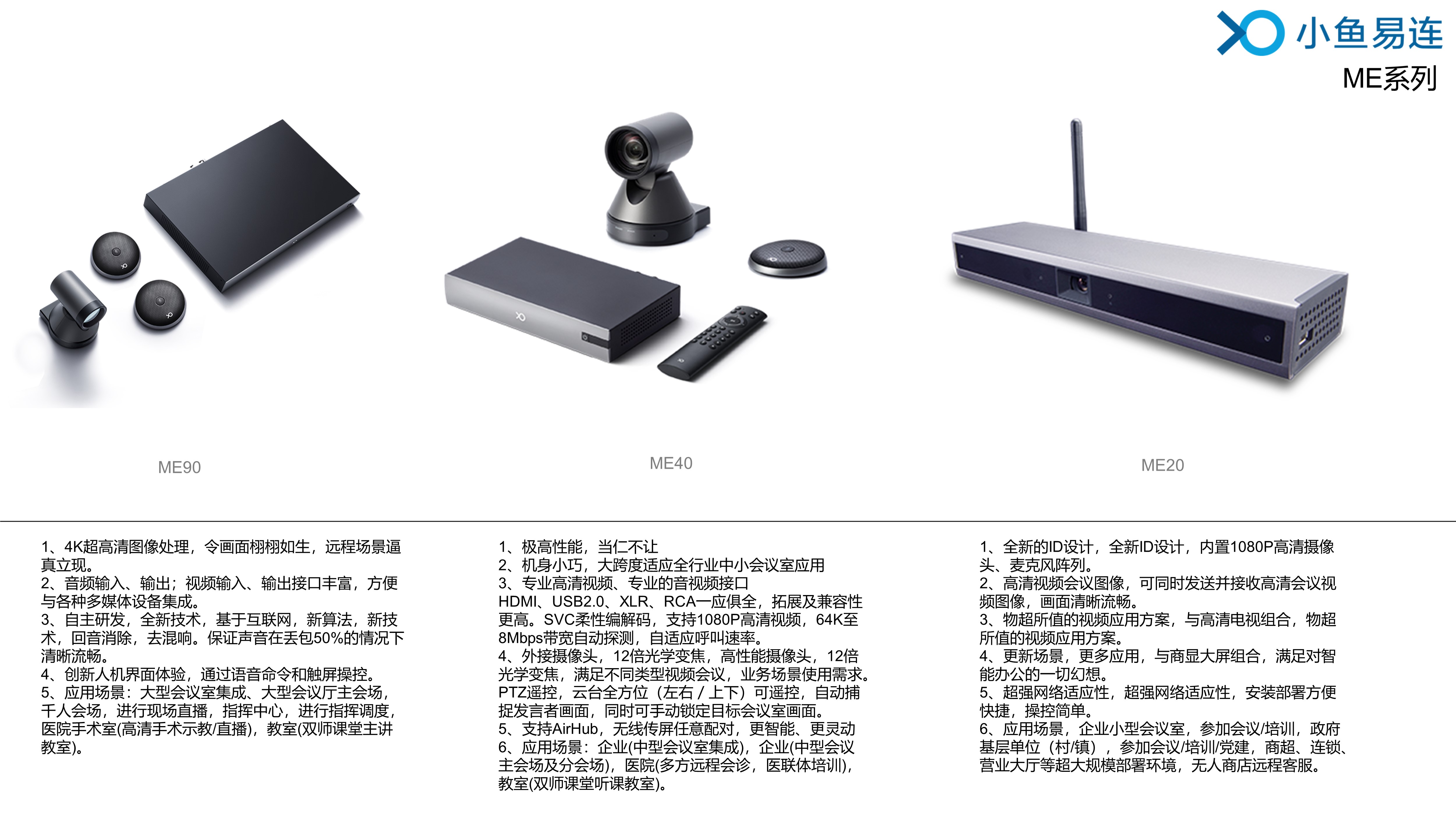 Competitive product analysis，industrial design，Teleconference，Cloud video，