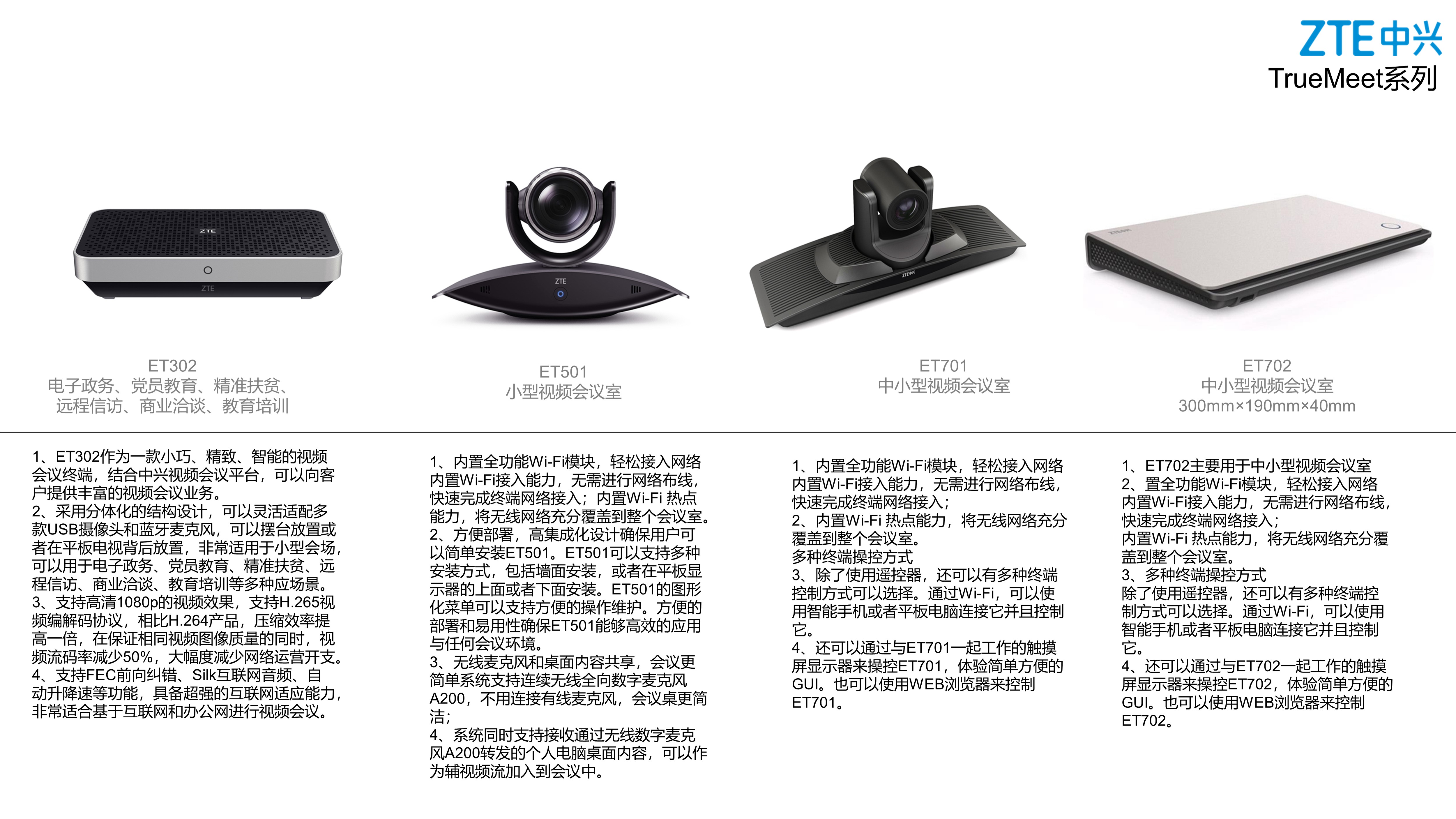 Competitive product analysis，industrial design，Teleconference，Cloud video，