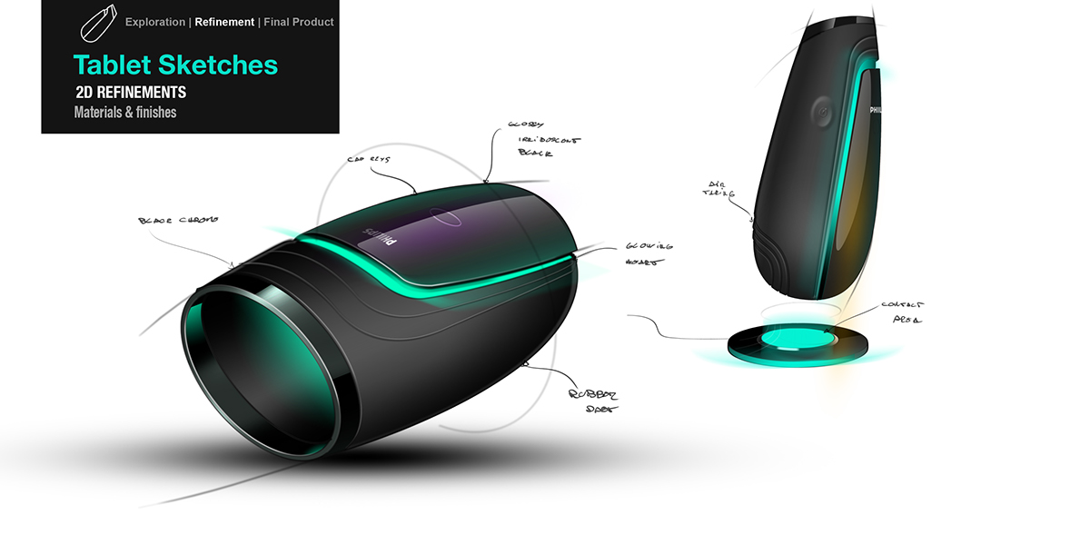 Philips，man，nursing，hair drier，